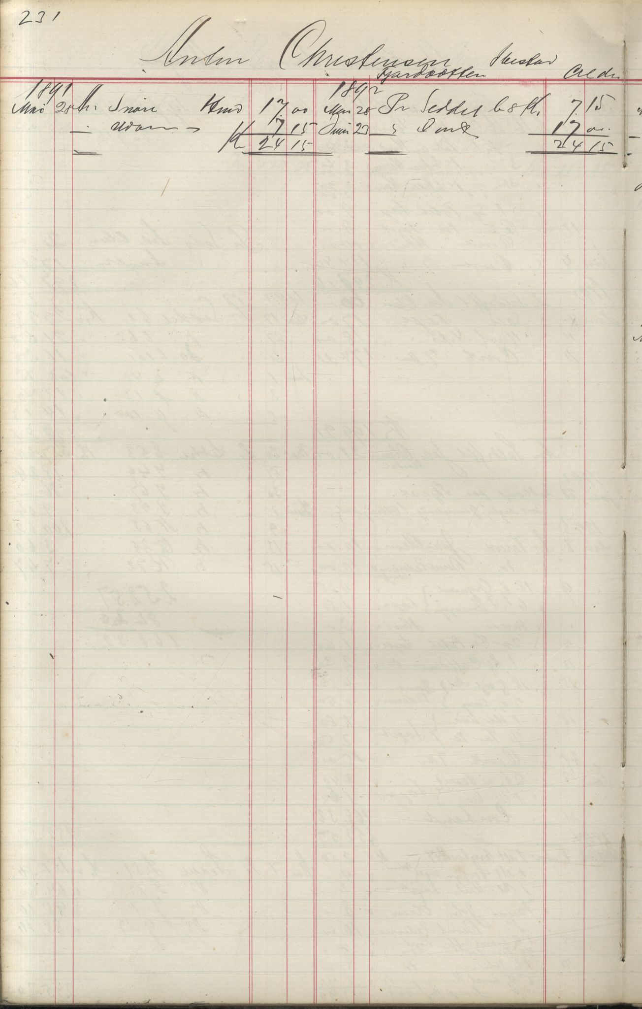 Brodtkorb handel A/S, VAMU/A-0001/F/Fa/L0004/0001: Kompanibøker. Utensogns / Compagnibog for Udensogns Fiskere No 15. Fra A - H, 1882-1895, p. 231