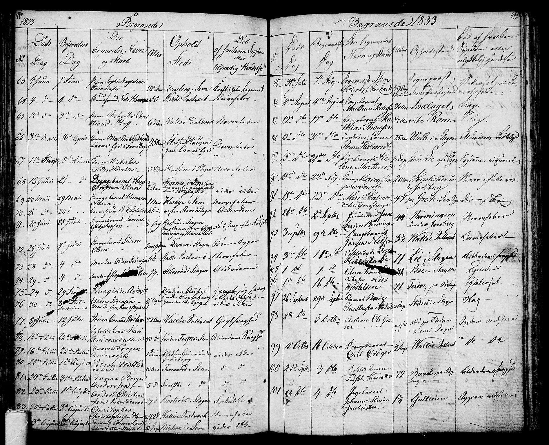 Sem kirkebøker, AV/SAKO-A-5/F/Fa/L0005: Parish register (official) no. I 5, 1825-1842, p. 498-499