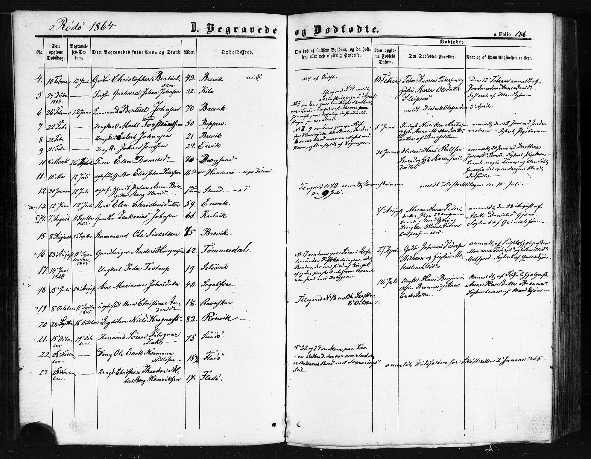 Ministerialprotokoller, klokkerbøker og fødselsregistre - Nordland, SAT/A-1459/841/L0607: Parish register (official) no. 841A11 /1, 1863-1877, p. 186