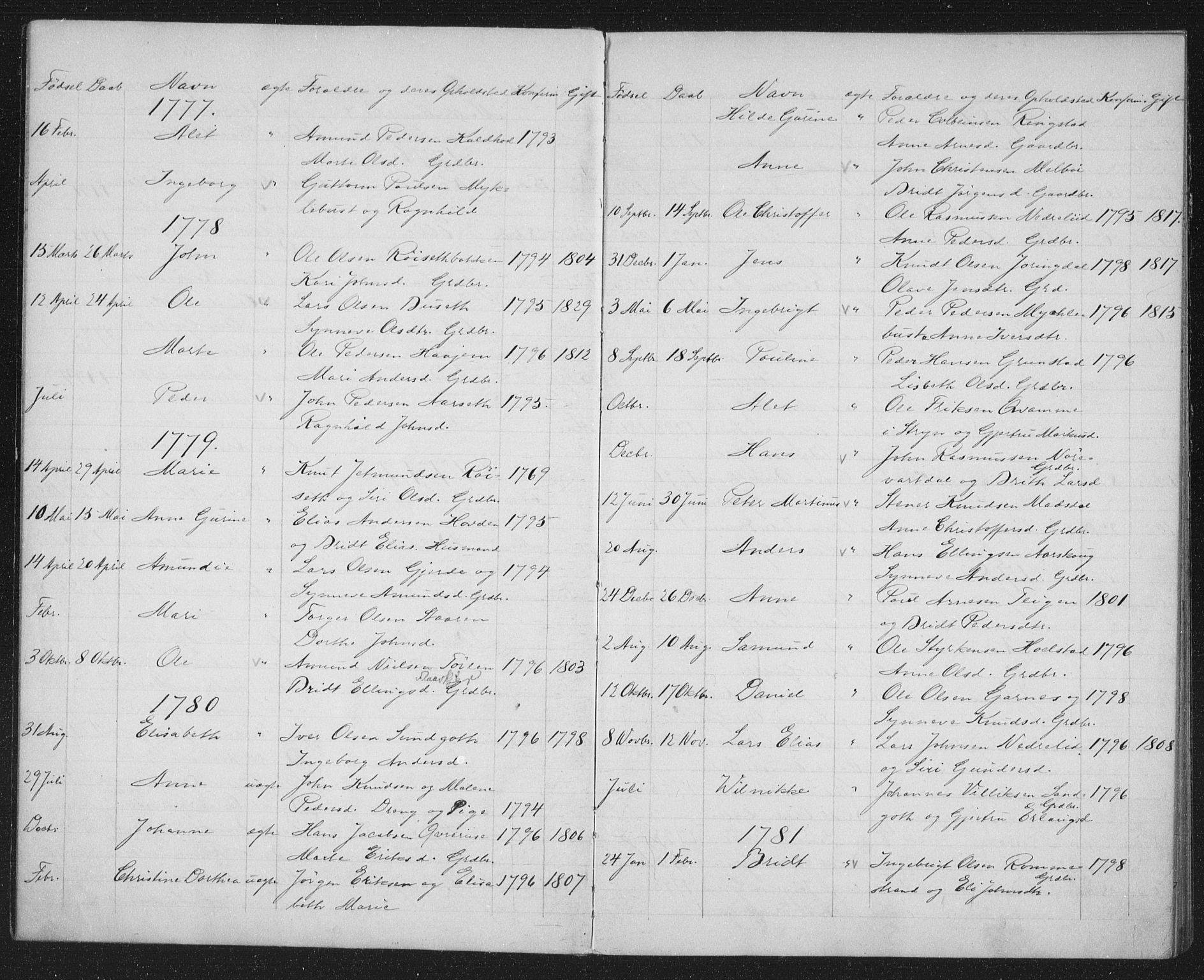 Ministerialprotokoller, klokkerbøker og fødselsregistre - Møre og Romsdal, SAT/A-1454/509/L0117: Parish register (official) no. 509D01, 1754-1832