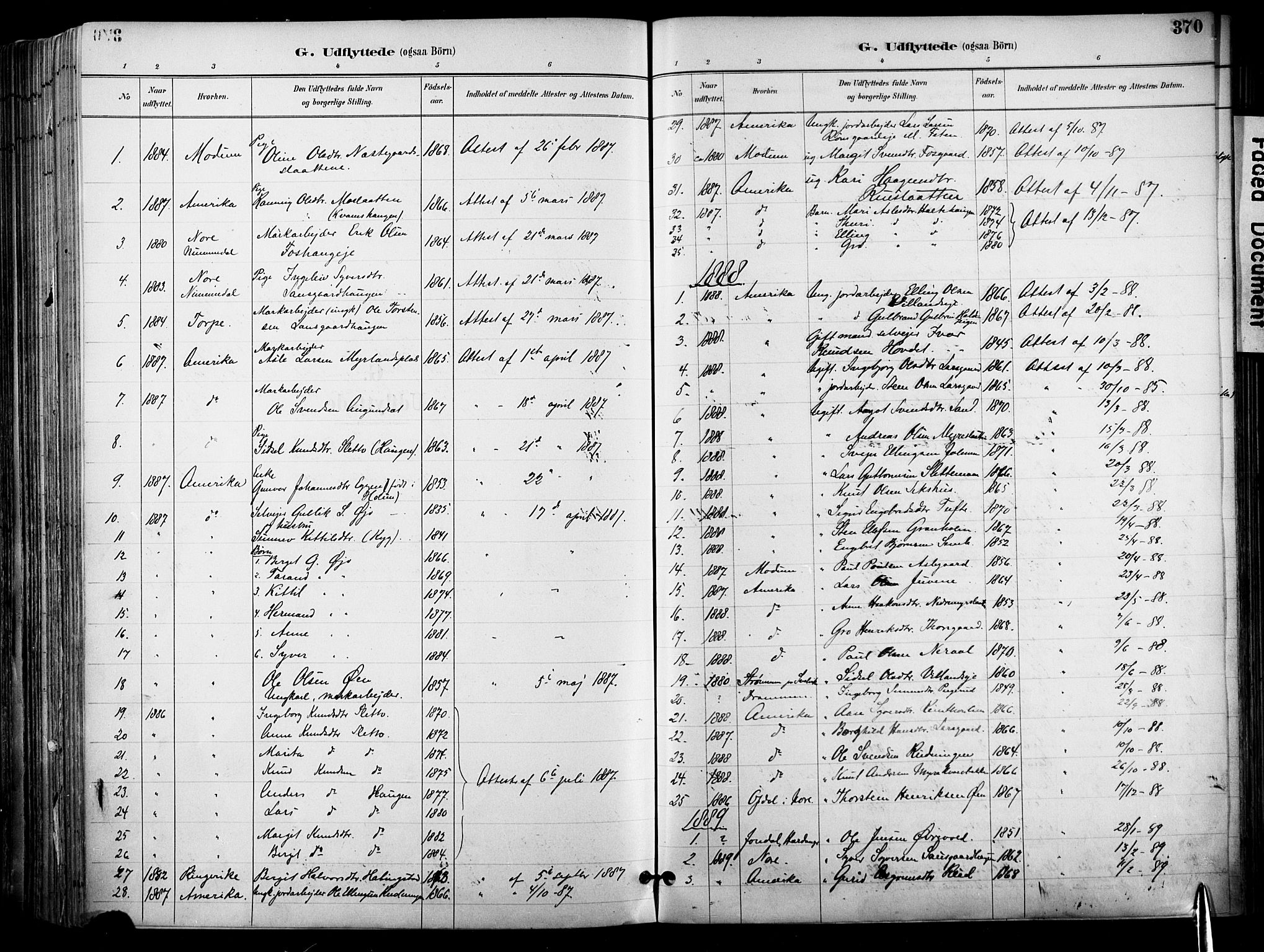 Hol kirkebøker, AV/SAKO-A-227/F/Fa/L0003: Parish register (official) no. I 3, 1887-1918, p. 370