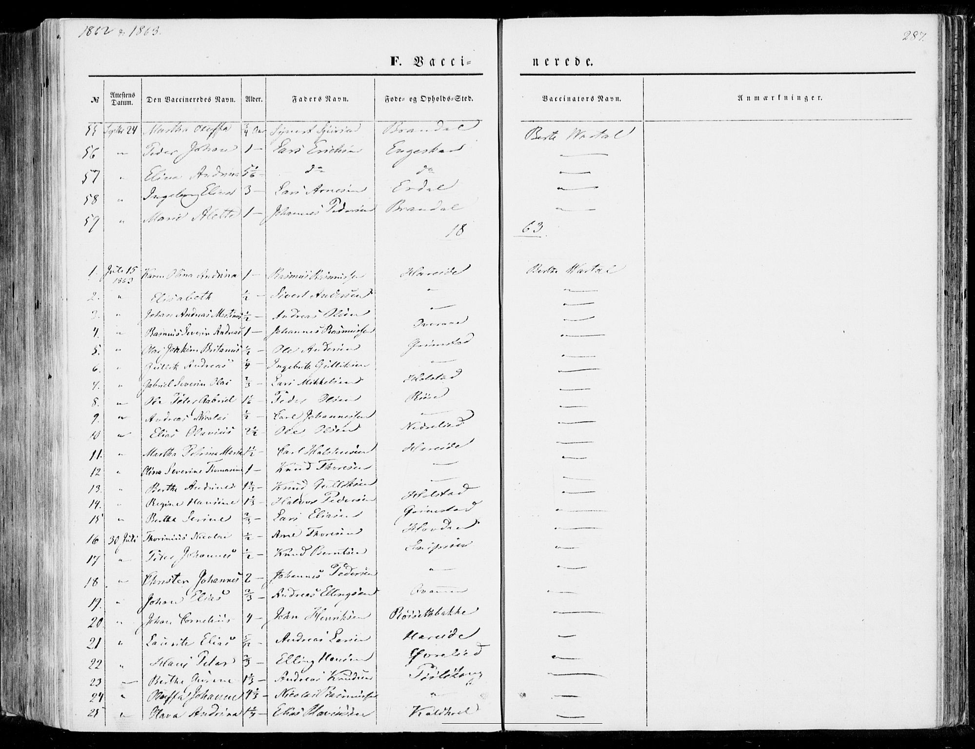 Ministerialprotokoller, klokkerbøker og fødselsregistre - Møre og Romsdal, SAT/A-1454/510/L0121: Parish register (official) no. 510A01, 1848-1877, p. 287