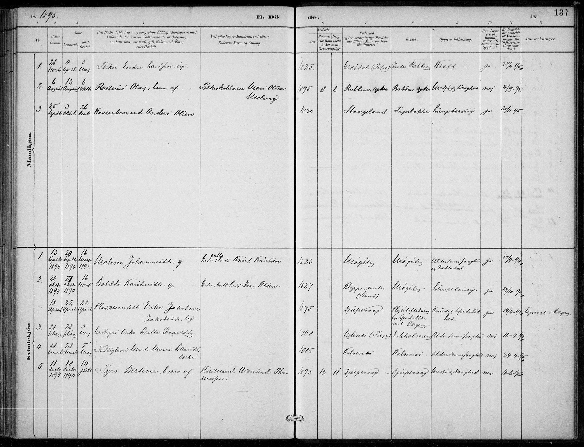 Sund sokneprestembete, AV/SAB-A-99930: Parish register (official) no. D 1, 1882-1899, p. 137