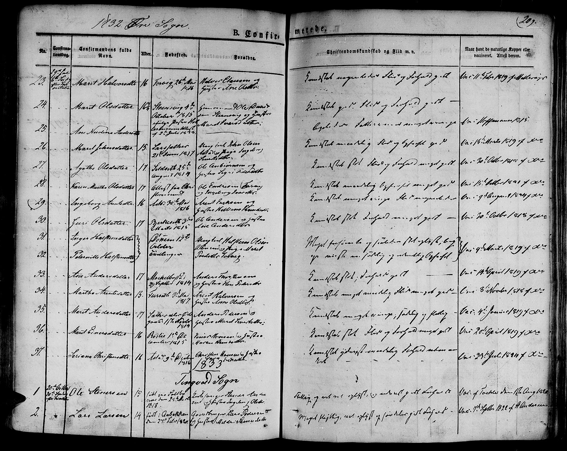 Ministerialprotokoller, klokkerbøker og fødselsregistre - Møre og Romsdal, AV/SAT-A-1454/586/L0983: Parish register (official) no. 586A09, 1829-1843, p. 209