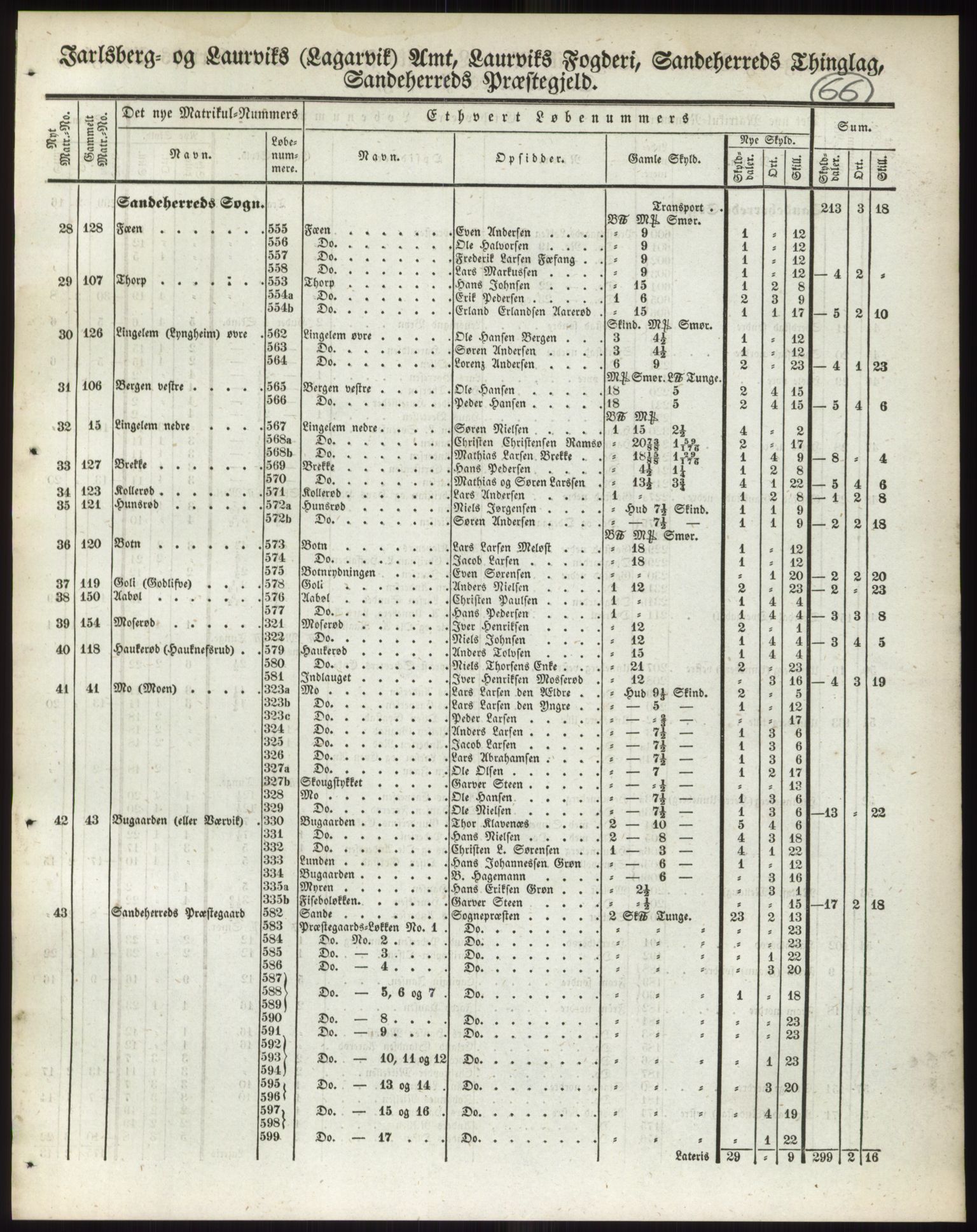 Andre publikasjoner, PUBL/PUBL-999/0002/0006: Bind 6 - Jarlsberg og Larvik amt, 1838, p. 117