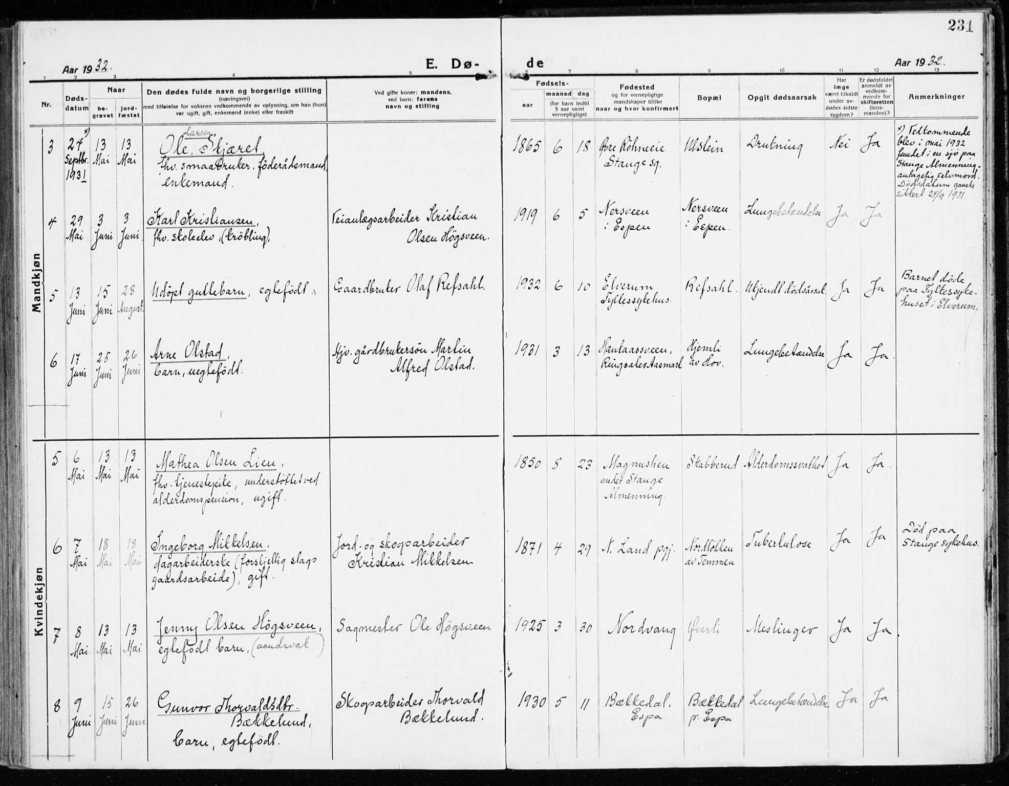 Stange prestekontor, AV/SAH-PREST-002/K/L0025: Parish register (official) no. 25, 1921-1945, p. 231