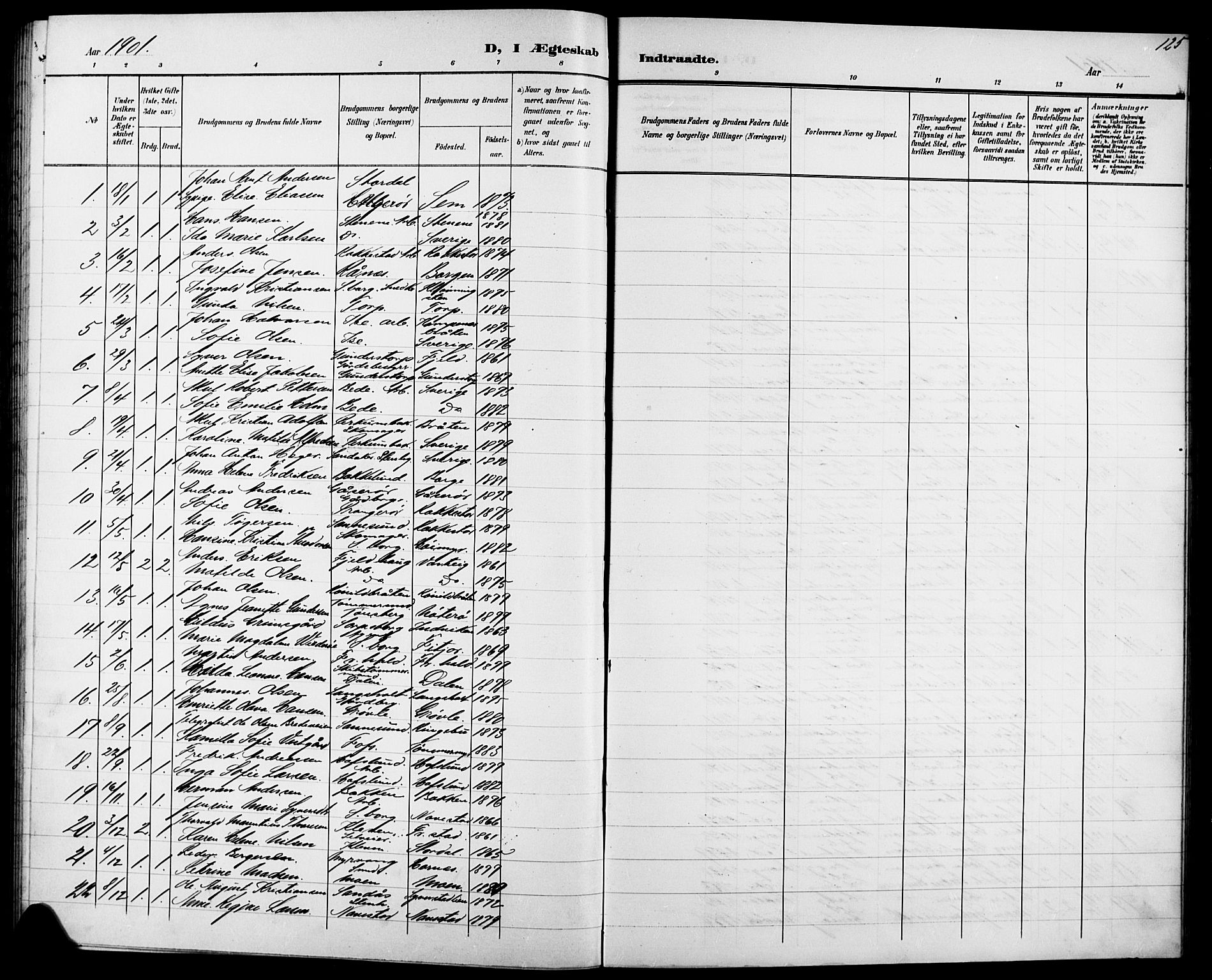 Skjeberg prestekontor Kirkebøker, SAO/A-10923/G/Ga/L0002: Parish register (copy) no. I 2, 1901-1924, p. 125