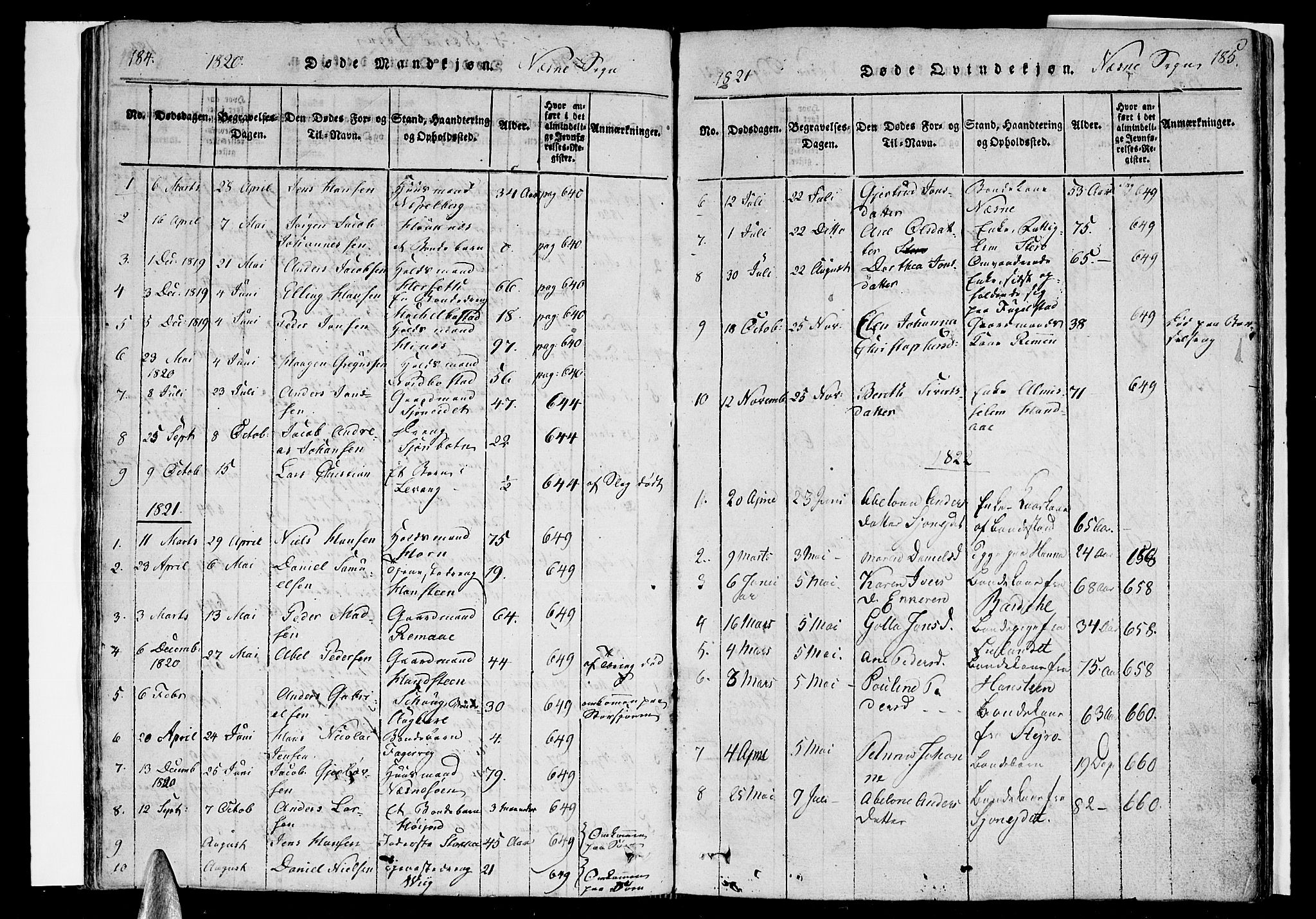 Ministerialprotokoller, klokkerbøker og fødselsregistre - Nordland, AV/SAT-A-1459/838/L0546: Parish register (official) no. 838A05 /1, 1820-1828, p. 184-185