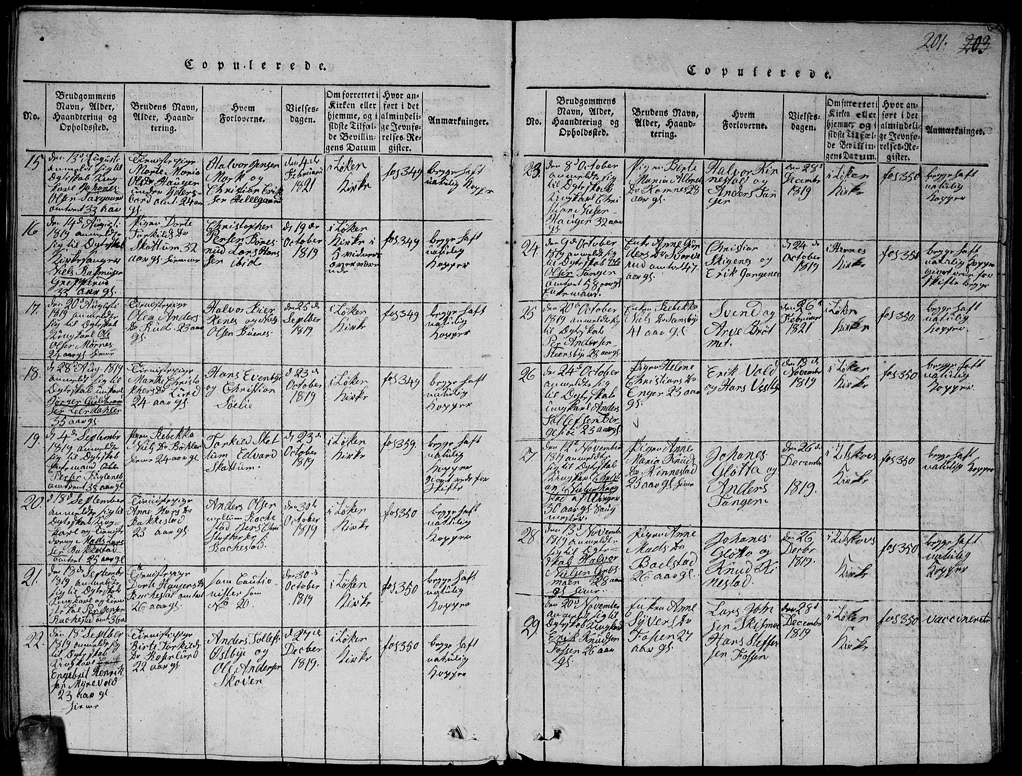 Høland prestekontor Kirkebøker, AV/SAO-A-10346a/G/Ga/L0001: Parish register (copy) no. I 1, 1814-1827, p. 201