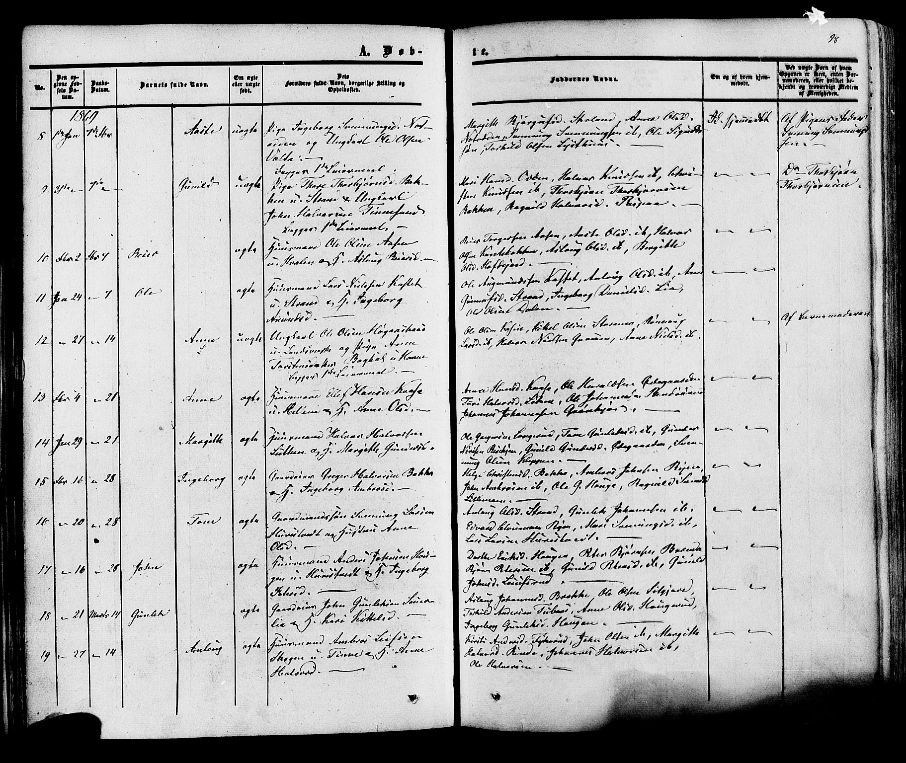 Heddal kirkebøker, SAKO/A-268/F/Fa/L0007: Parish register (official) no. I 7, 1855-1877, p. 98