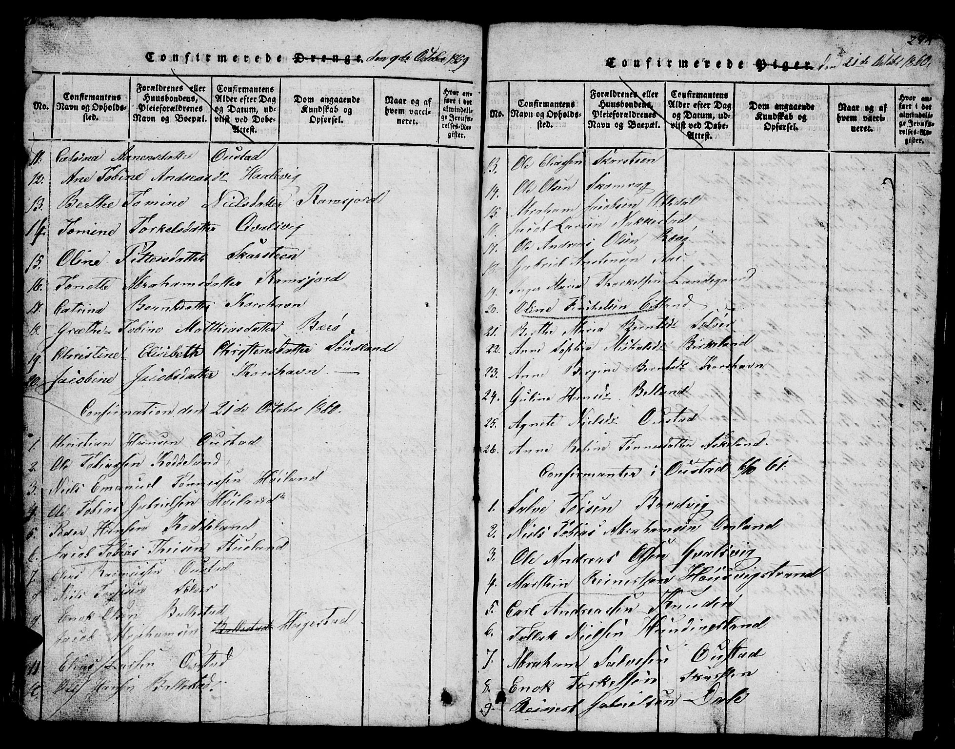 Lyngdal sokneprestkontor, SAK/1111-0029/F/Fb/Fba/L0001: Parish register (copy) no. B 1, 1816-1876, p. 284