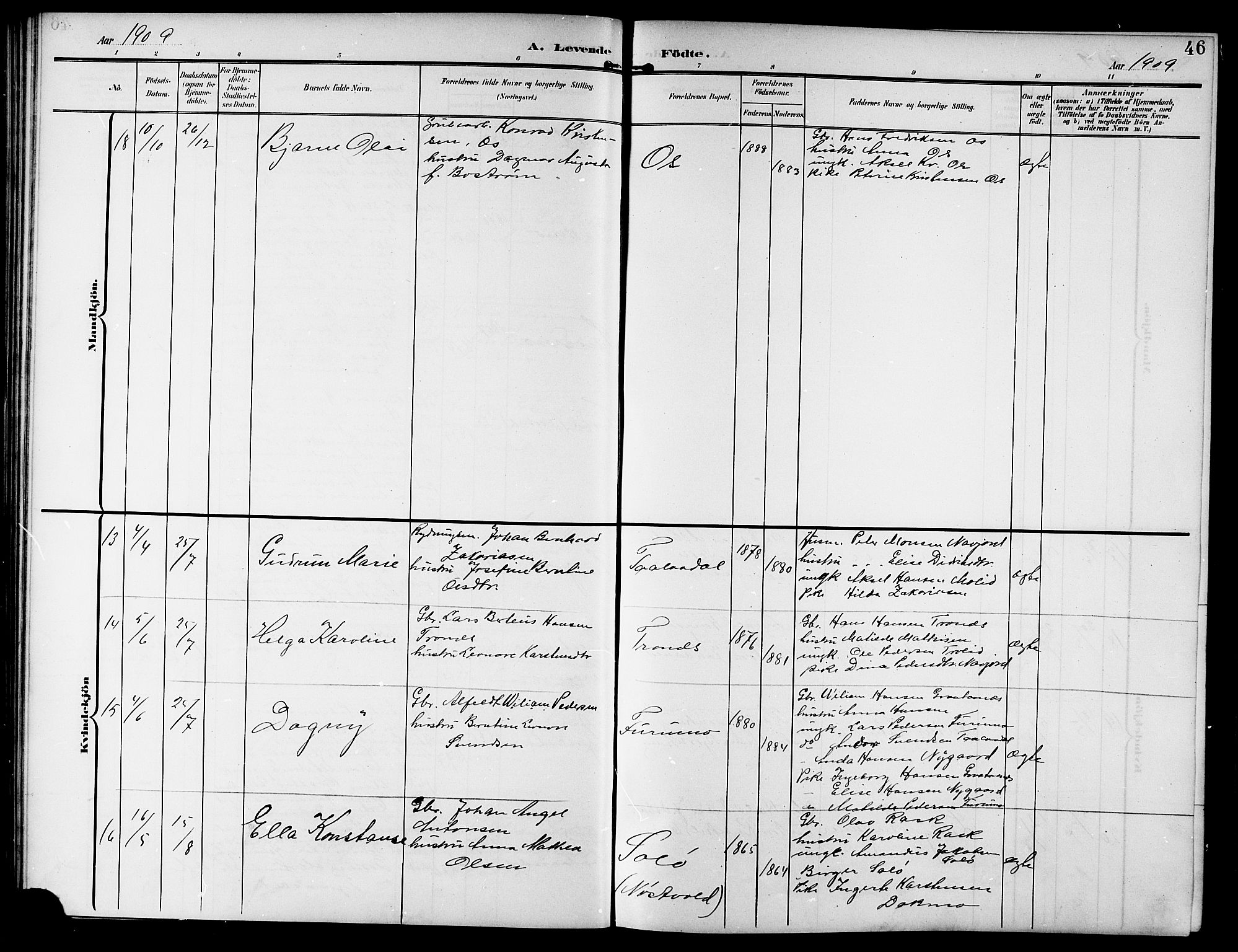 Ministerialprotokoller, klokkerbøker og fødselsregistre - Nordland, AV/SAT-A-1459/846/L0655: Parish register (copy) no. 846C05, 1902-1916, p. 46