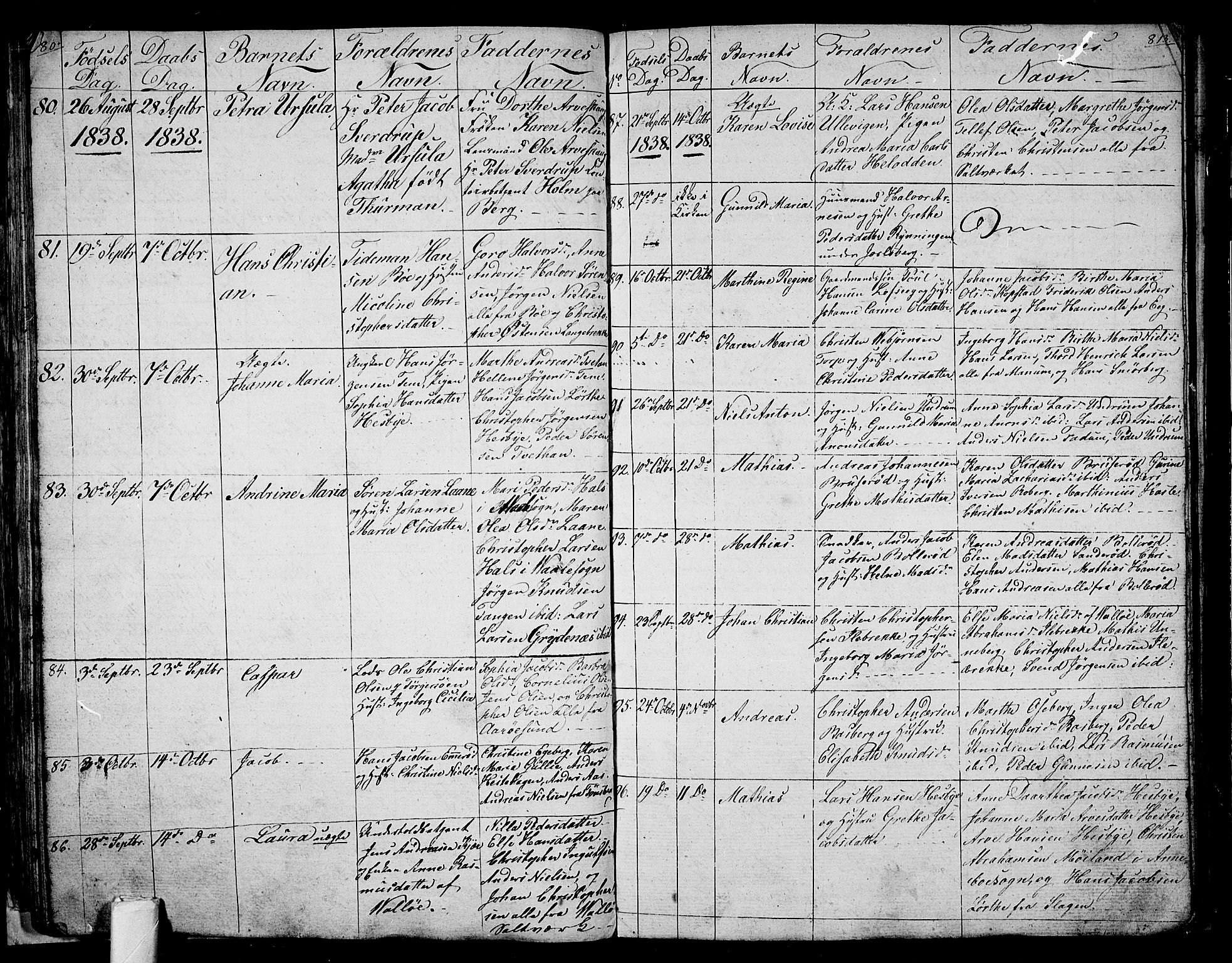 Sem kirkebøker, SAKO/A-5/G/Ga/L0002: Parish register (copy) no. I 2, 1826-1844, p. 80-81