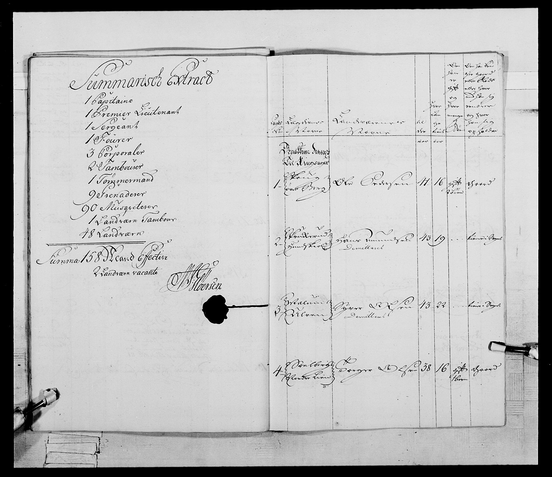 Generalitets- og kommissariatskollegiet, Det kongelige norske kommissariatskollegium, AV/RA-EA-5420/E/Eh/L0058: 1. Opplandske nasjonale infanteriregiment, 1772-1774, p. 293