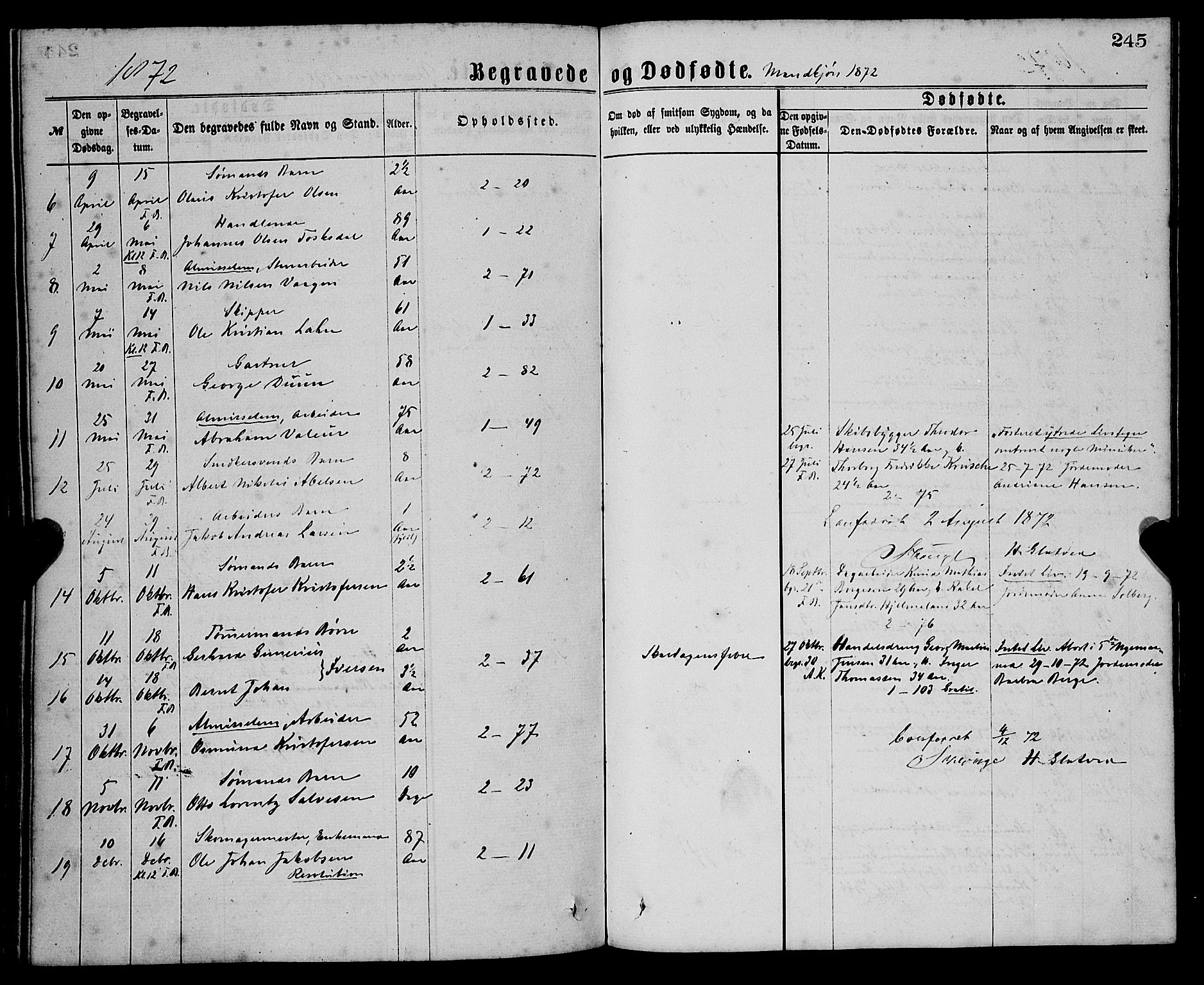 Sandviken Sokneprestembete, AV/SAB-A-77601/H/Ha/L0001: Parish register (official) no. A 1, 1867-1877, p. 245