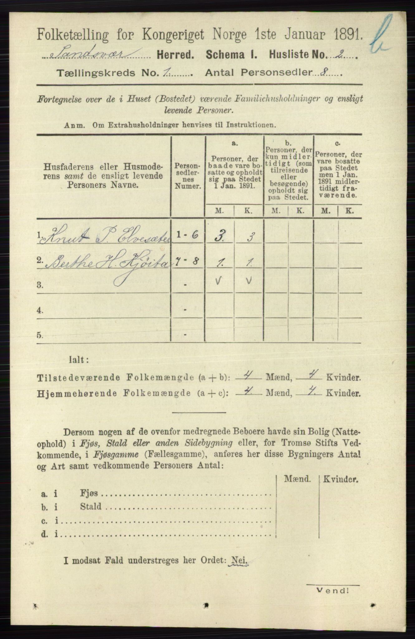 RA, 1891 census for 0629 Sandsvær, 1891, p. 5523