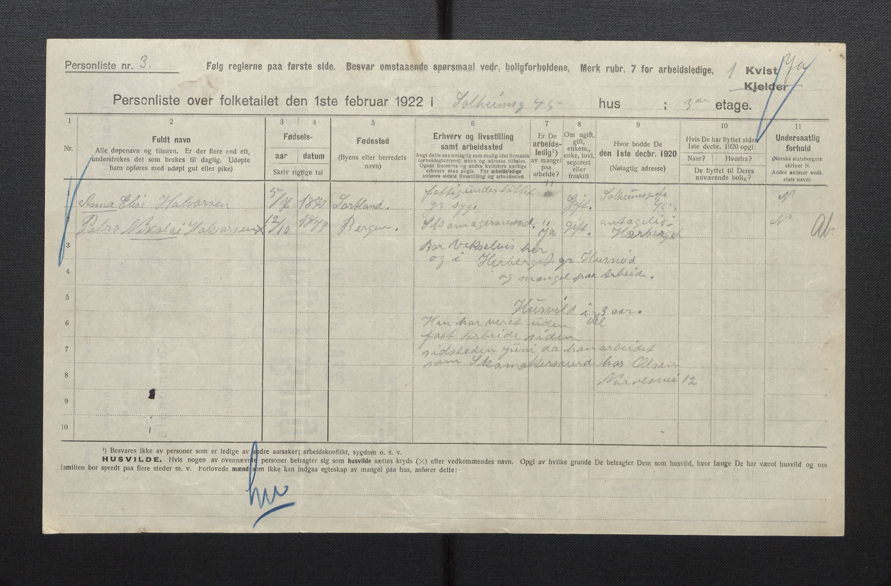 SAB, Municipal Census 1922 for Bergen, 1922, p. 58226