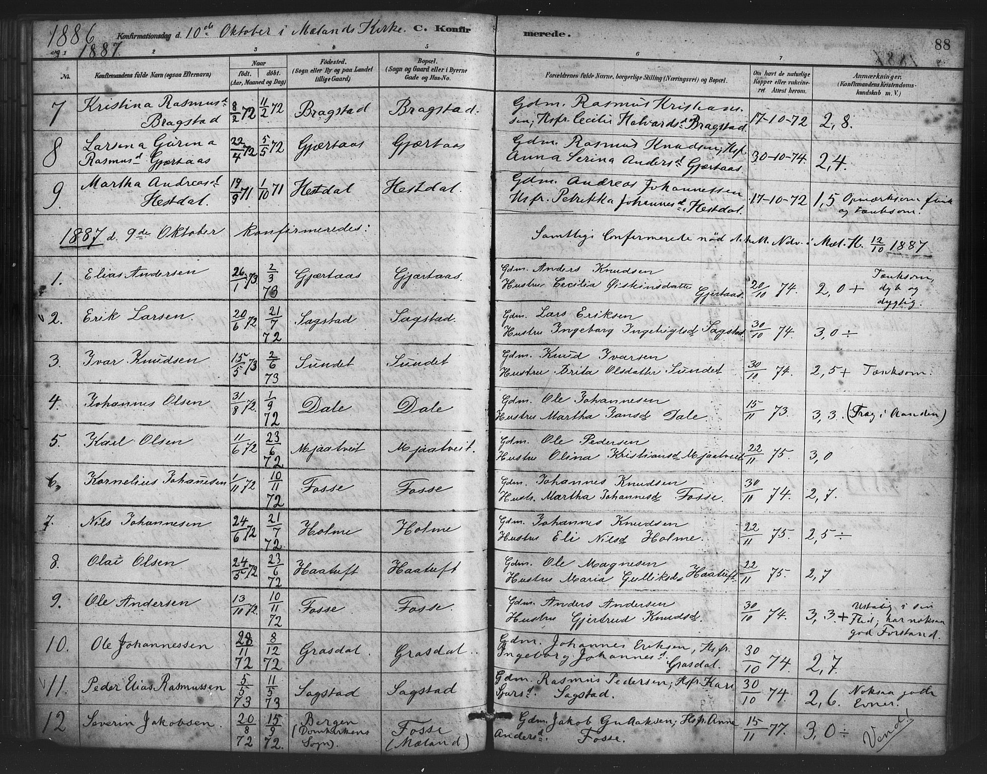 Alversund Sokneprestembete, SAB/A-73901/H/Ha/Haa/Haac/L0001: Parish register (official) no. C 1, 1882-1900, p. 88