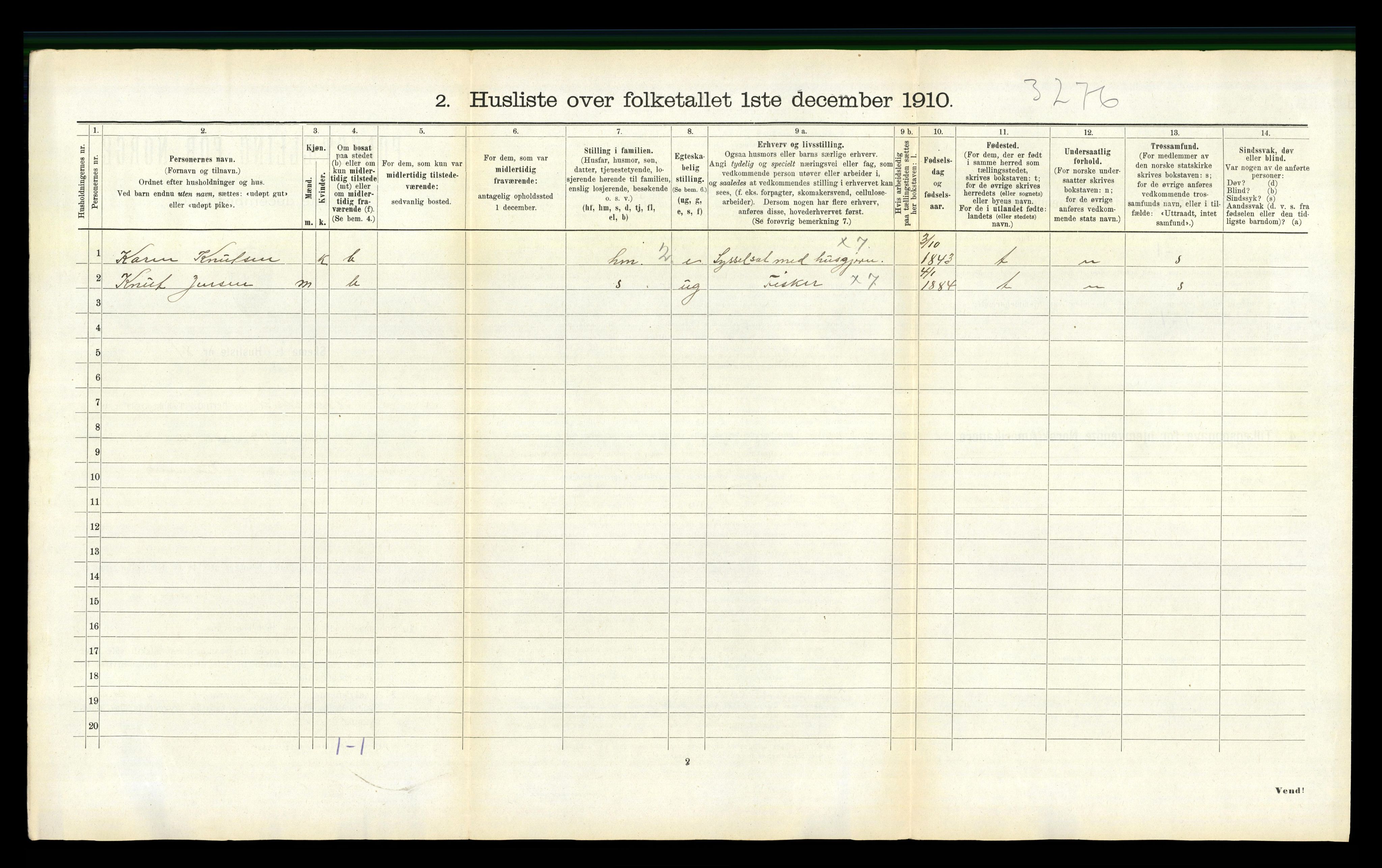 RA, 1910 census for Kornstad, 1910, p. 394