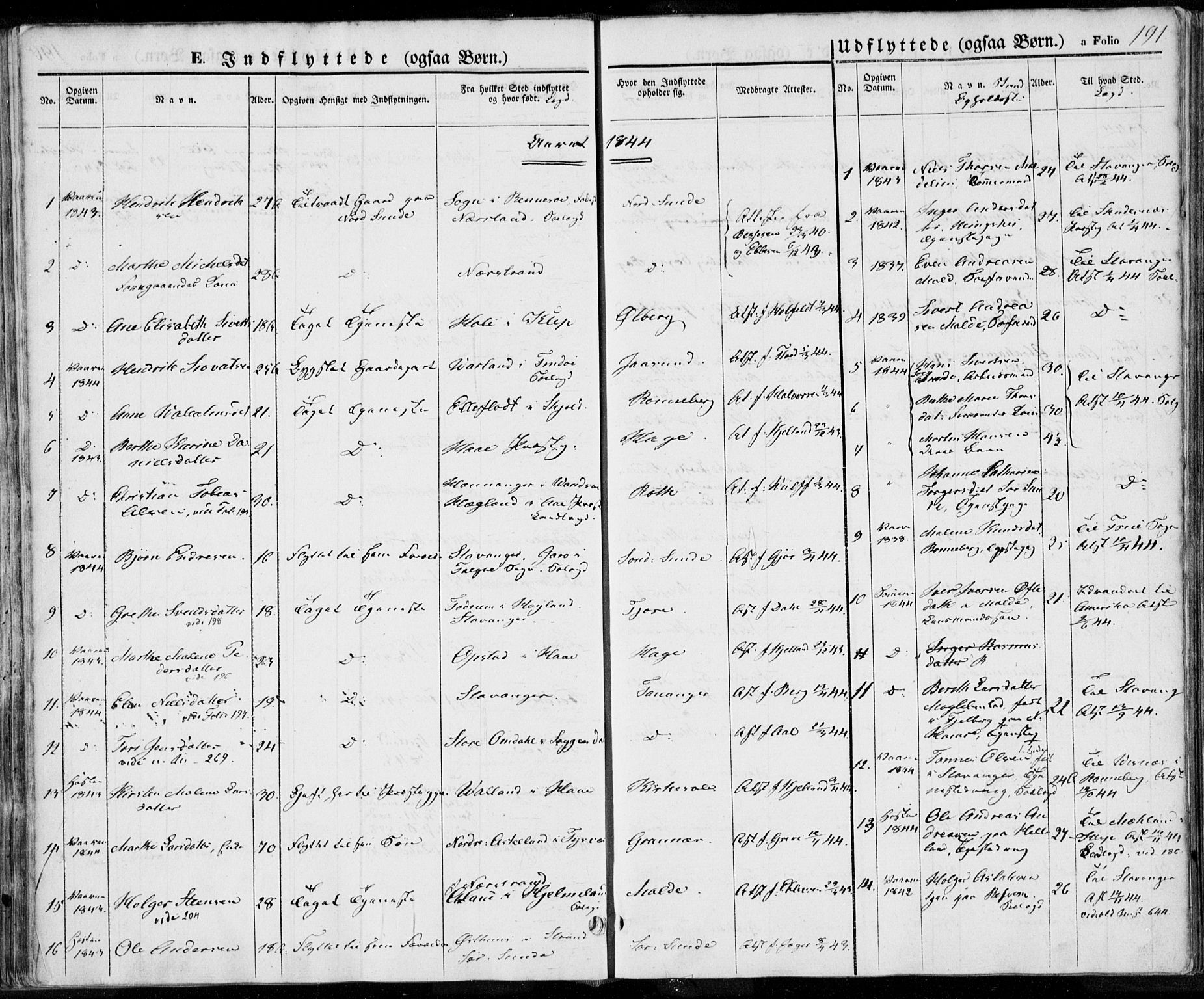 Håland sokneprestkontor, SAST/A-101802/001/30BA/L0006: Parish register (official) no. A 6, 1842-1853, p. 191