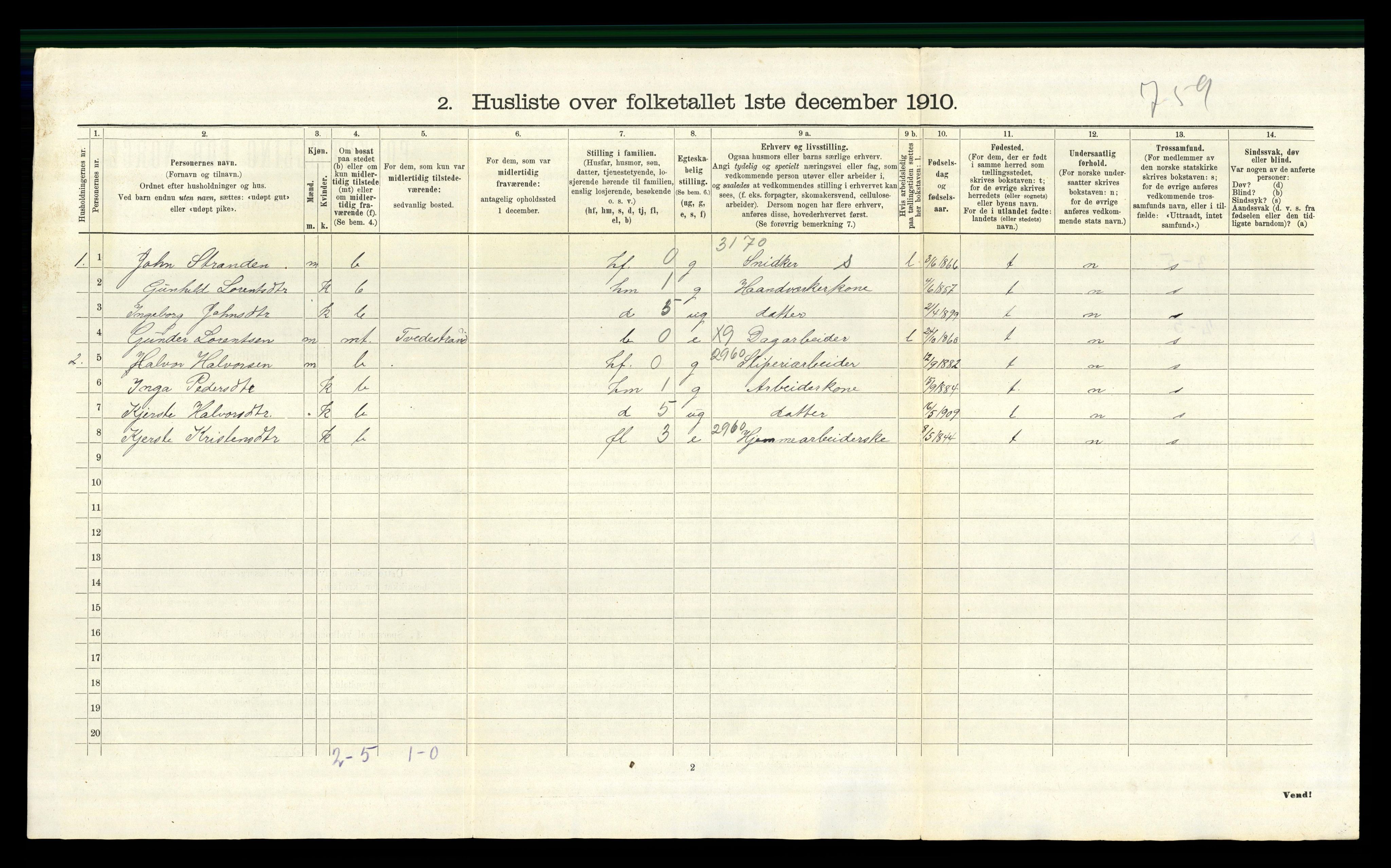 RA, 1910 census for Gjerstad, 1910, p. 120