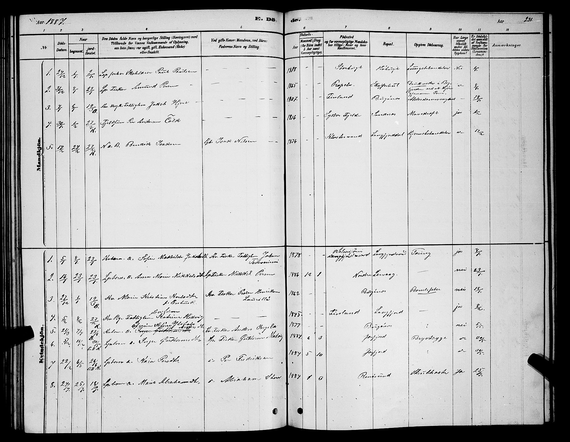 Sør-Varanger sokneprestkontor, SATØ/S-1331/H/Hb/L0003klokker: Parish register (copy) no. 3, 1878-1891, p. 231