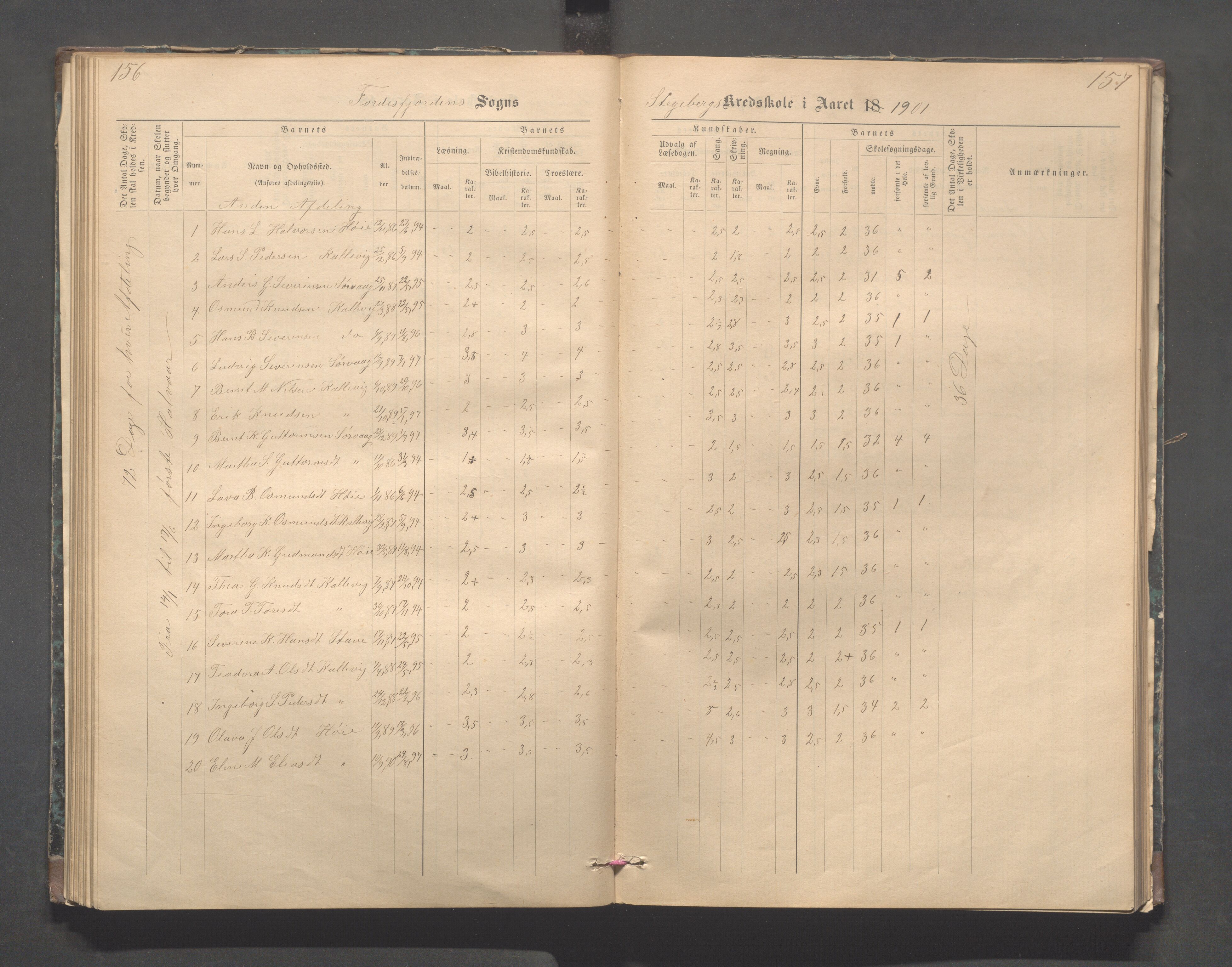 Avaldsnes kommune - Stegaberg skole, IKAR/K-101715/H/L0001: Skoleprotokoll - Førre, Stegeberg, 1878-1905, p. 156-157