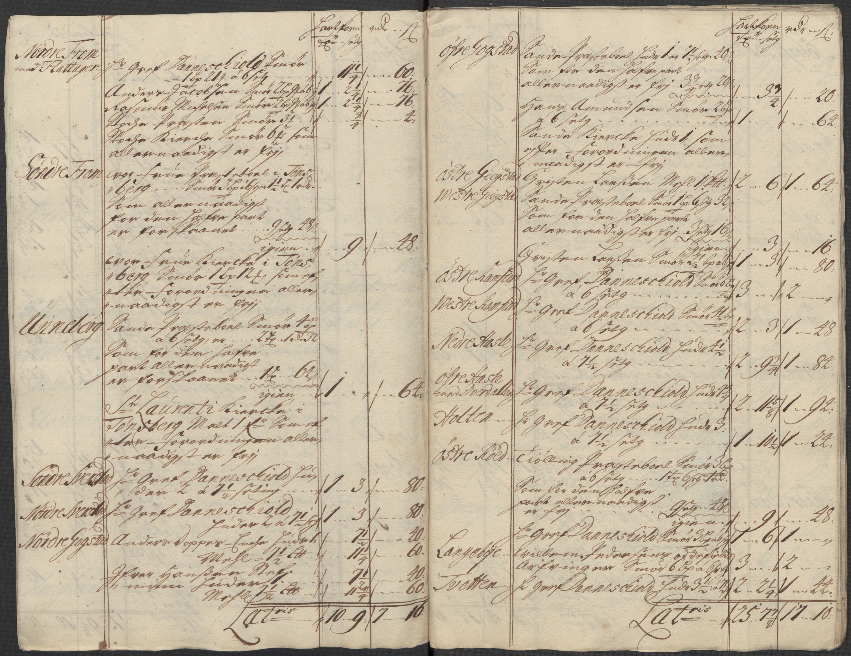 Rentekammeret inntil 1814, Reviderte regnskaper, Fogderegnskap, AV/RA-EA-4092/R33/L1985: Fogderegnskap Larvik grevskap, 1713, p. 210