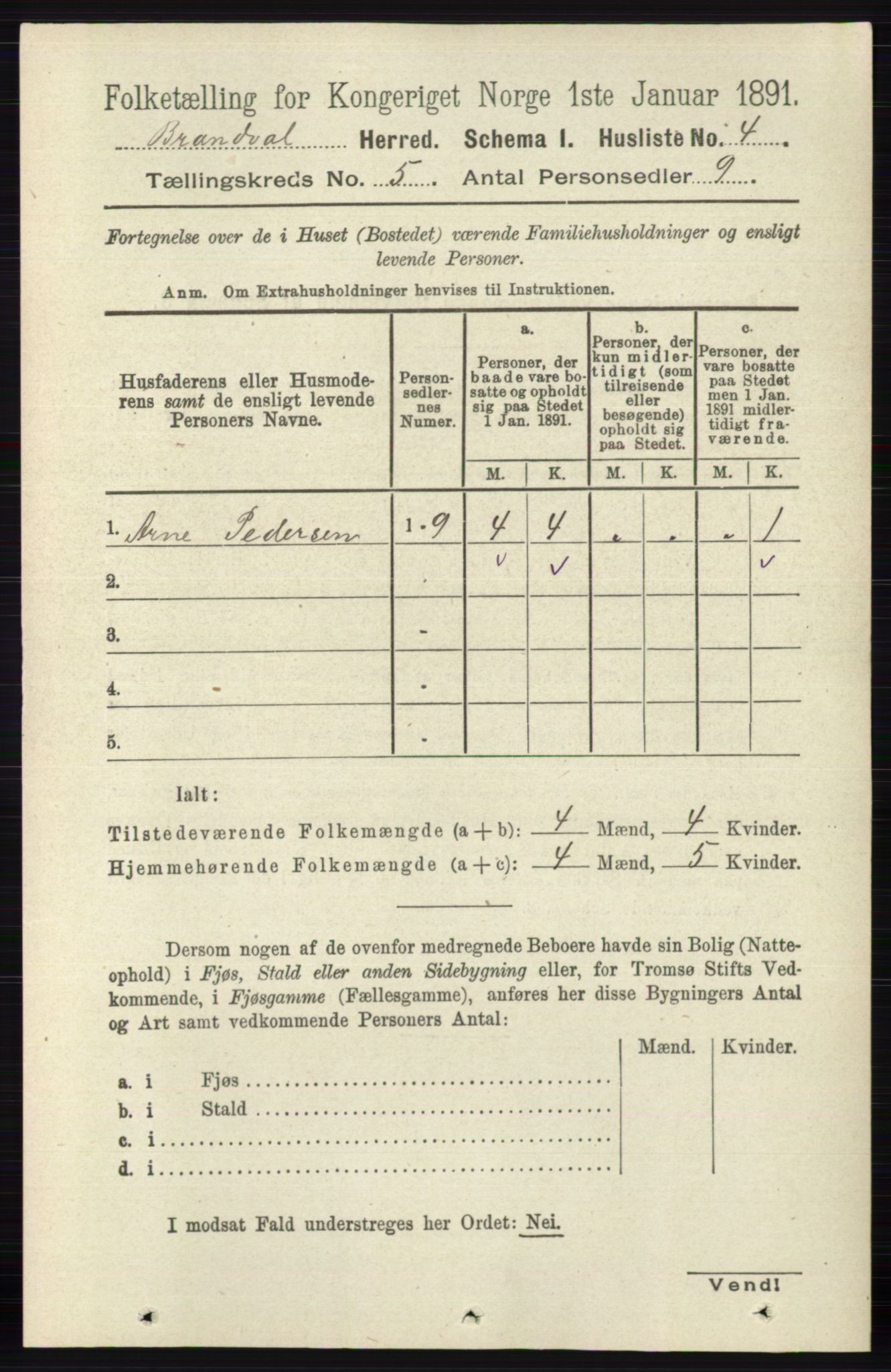 RA, 1891 census for 0422 Brandval, 1891, p. 2111