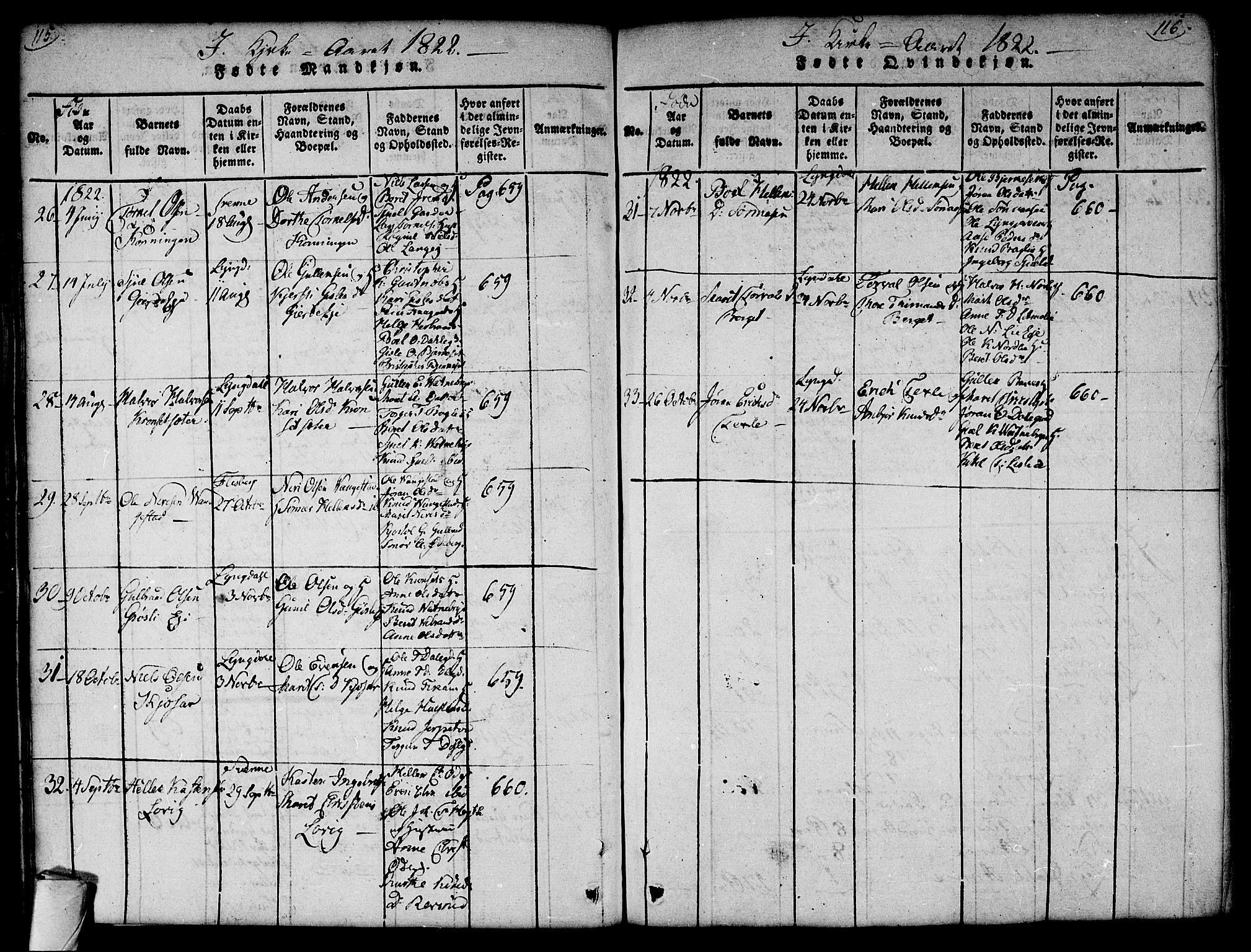 Flesberg kirkebøker, AV/SAKO-A-18/G/Ga/L0001: Parish register (copy) no. I 1, 1816-1834, p. 115-116