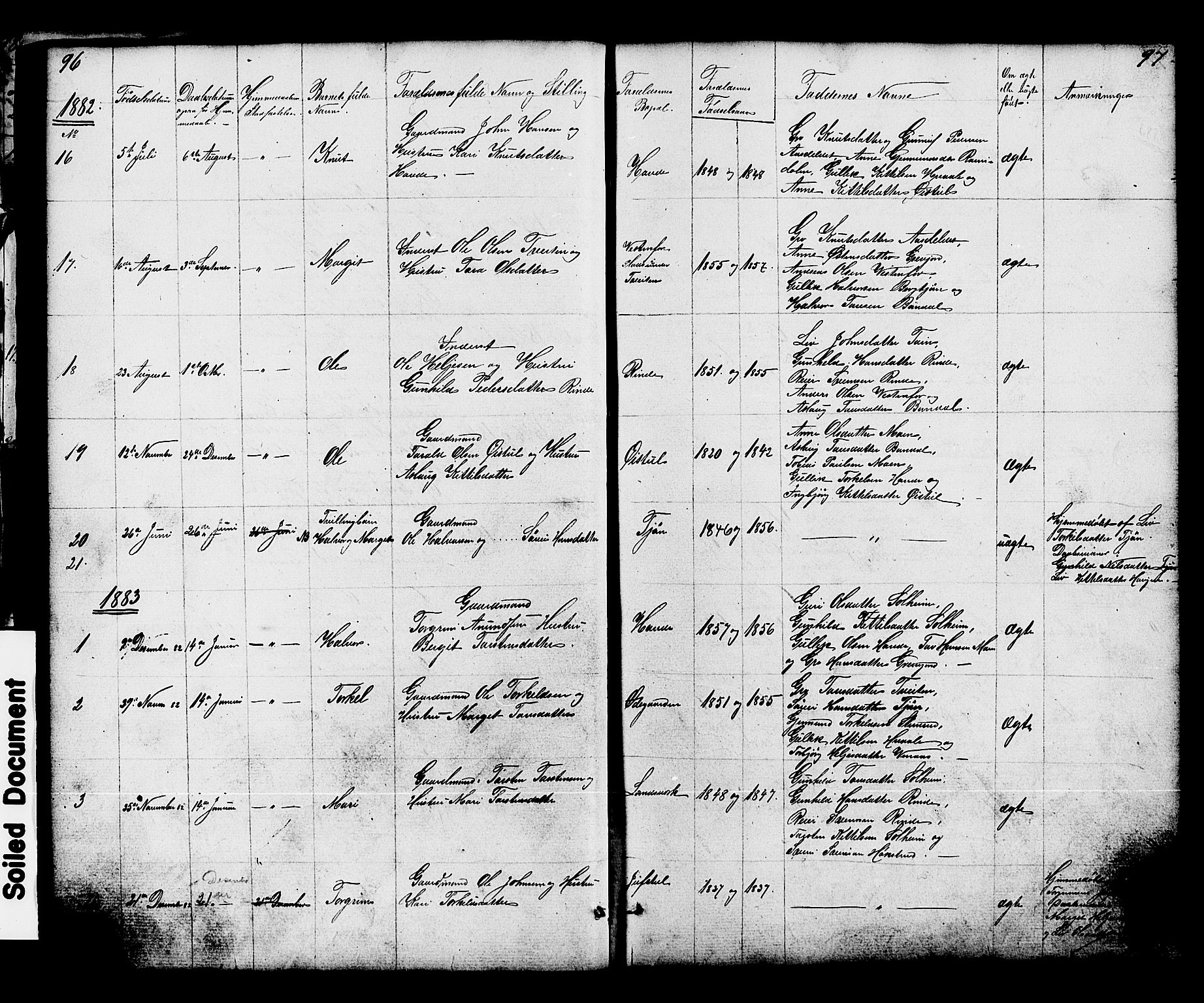 Hjartdal kirkebøker, SAKO/A-270/G/Gc/L0002: Parish register (copy) no. III 2, 1854-1890, p. 96-97