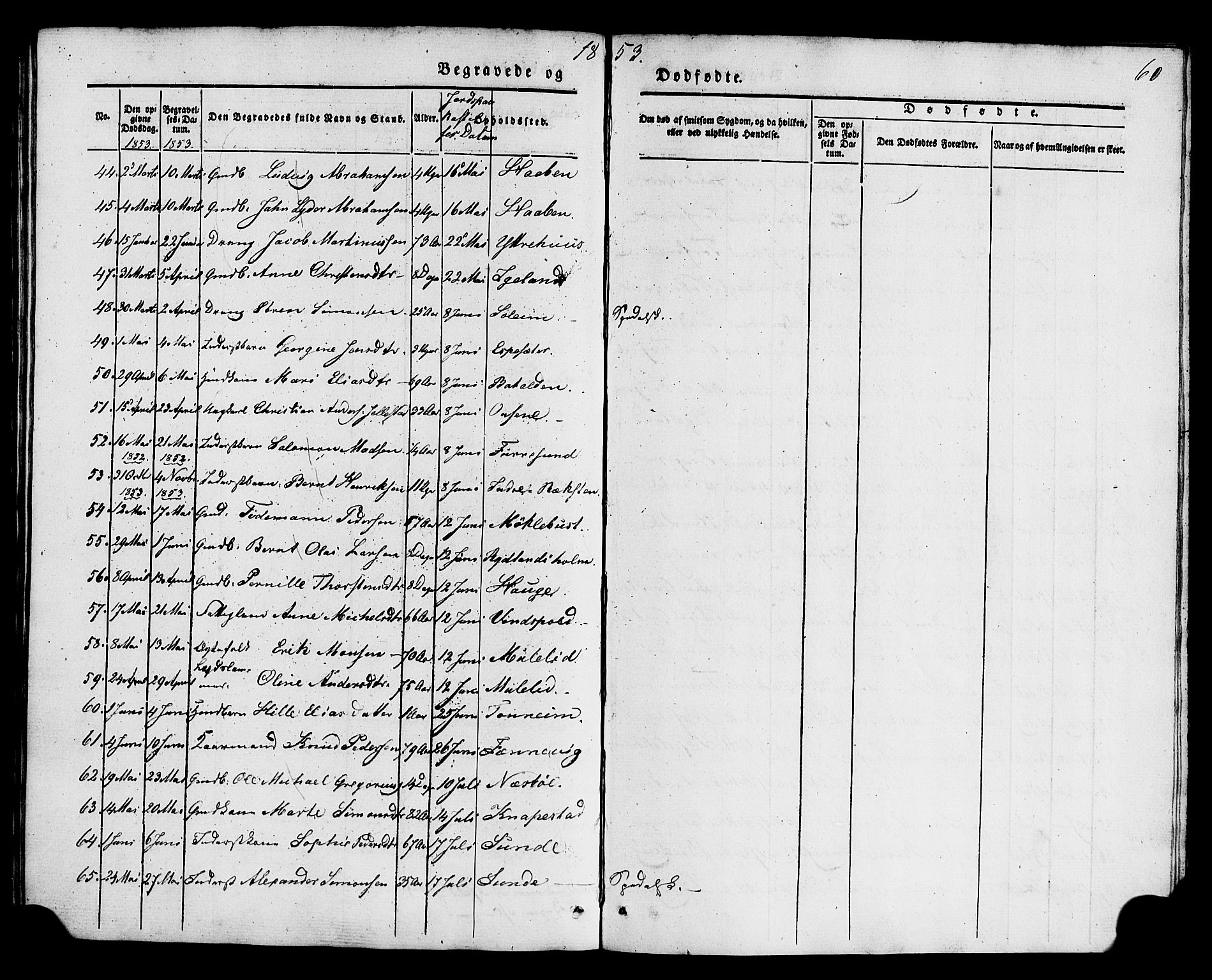 Kinn sokneprestembete, AV/SAB-A-80801/H/Haa/Haaa/L0011: Parish register (official) no. A 11, 1841-1855, p. 60