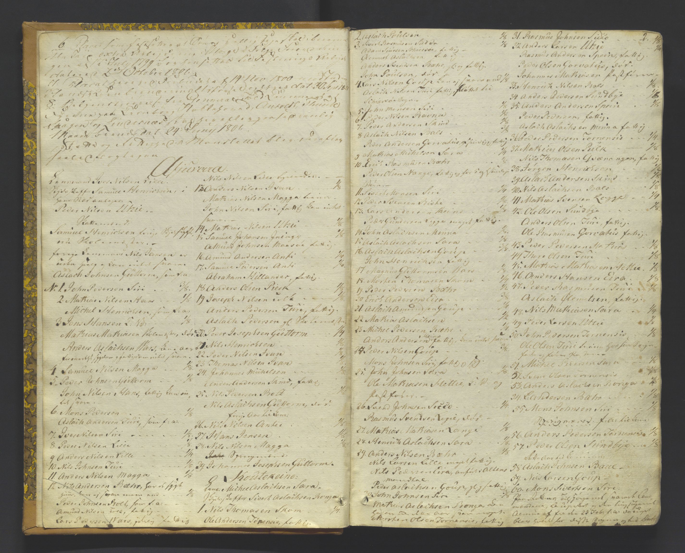 Finnmark sorenskriveri, AV/SATØ-S-0053/F/Fa/L0050: Justisprotokoller, 1802-1810, p. 1b-2a