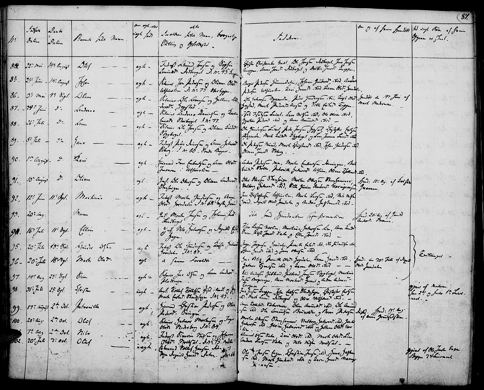 Elverum prestekontor, SAH/PREST-044/H/Ha/Haa/L0008: Parish register (official) no. 8, 1830-1842, p. 87