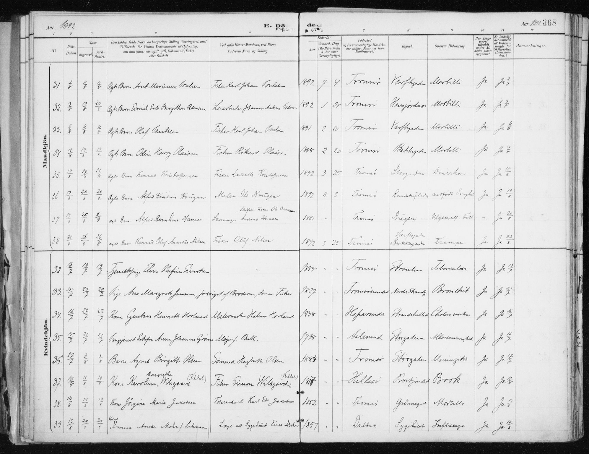 Tromsø sokneprestkontor/stiftsprosti/domprosti, AV/SATØ-S-1343/G/Ga/L0015kirke: Parish register (official) no. 15, 1889-1899, p. 368