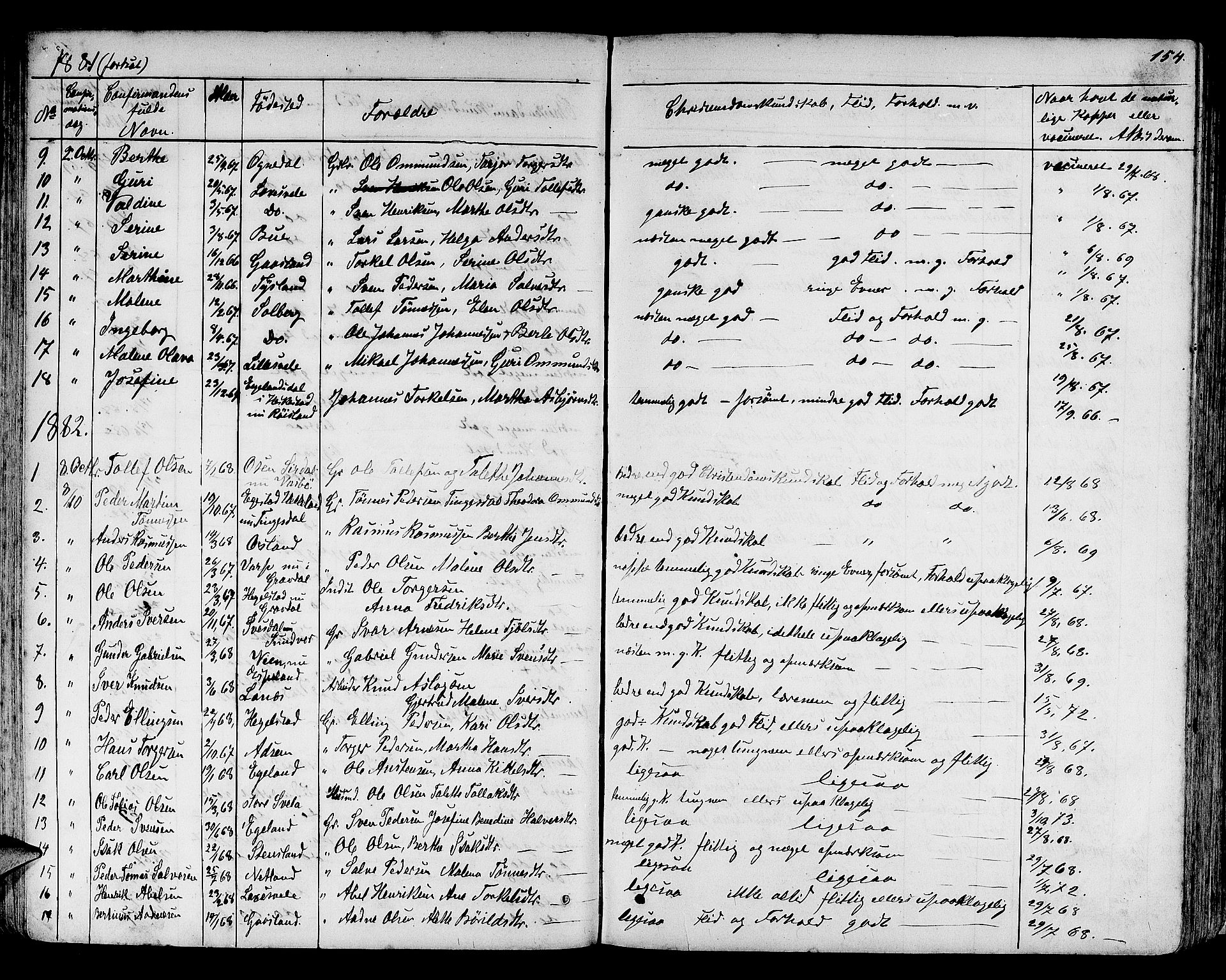 Helleland sokneprestkontor, SAST/A-101810: Parish register (copy) no. B 3, 1847-1886, p. 154