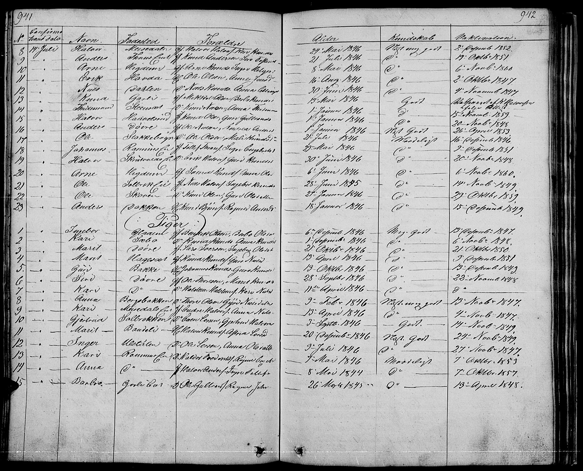 Nord-Aurdal prestekontor, SAH/PREST-132/H/Ha/Hab/L0001: Parish register (copy) no. 1, 1834-1887, p. 941-942