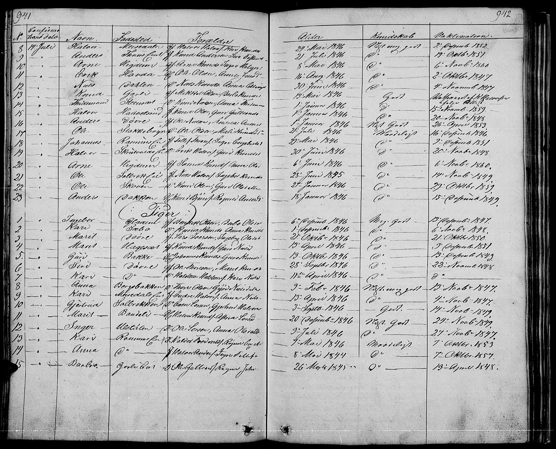 Nord-Aurdal prestekontor, AV/SAH-PREST-132/H/Ha/Hab/L0001: Parish register (copy) no. 1, 1834-1887, p. 941-942