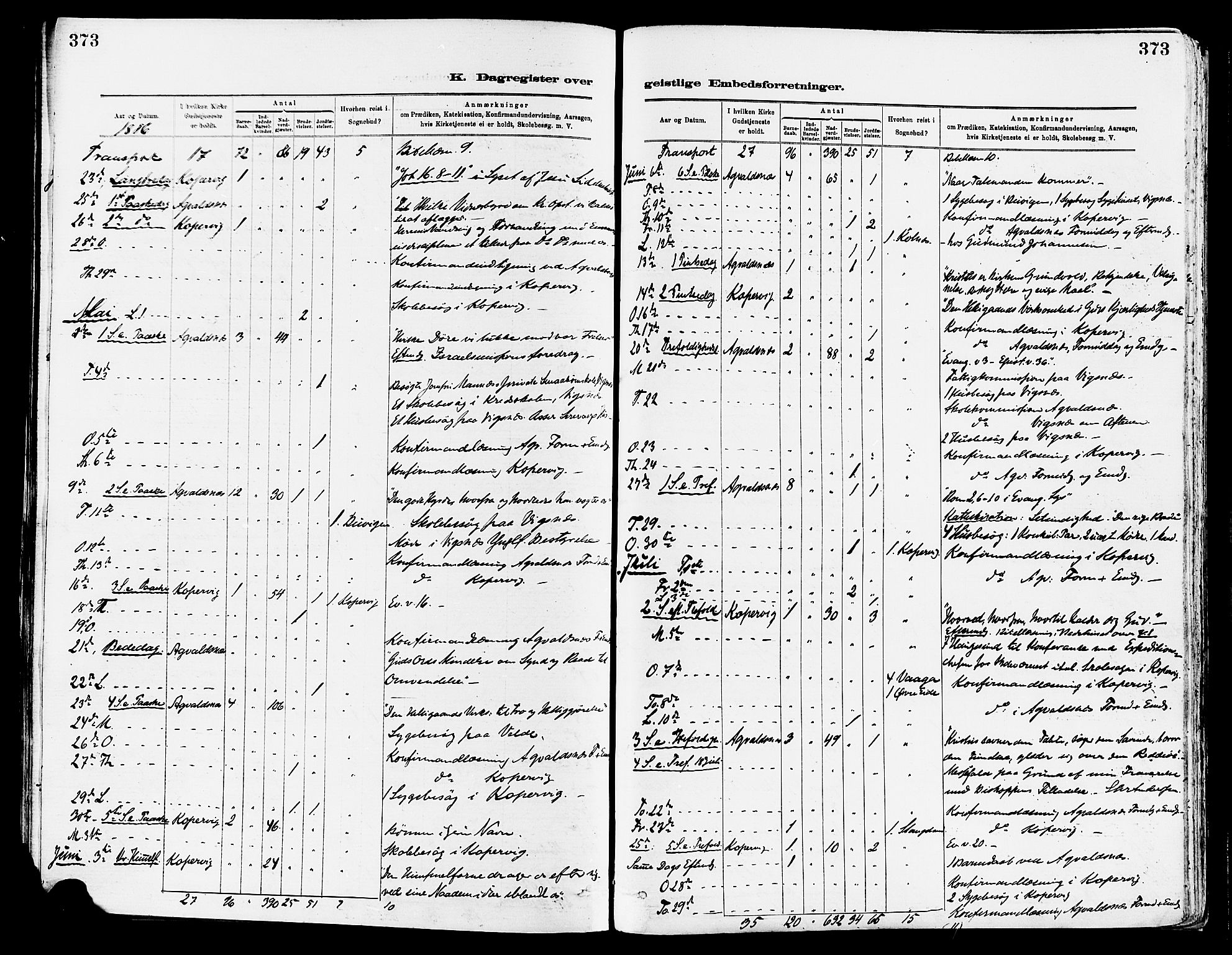 Avaldsnes sokneprestkontor, AV/SAST-A -101851/H/Ha/Haa/L0015: Parish register (official) no. A 15, 1880-1906, p. 373