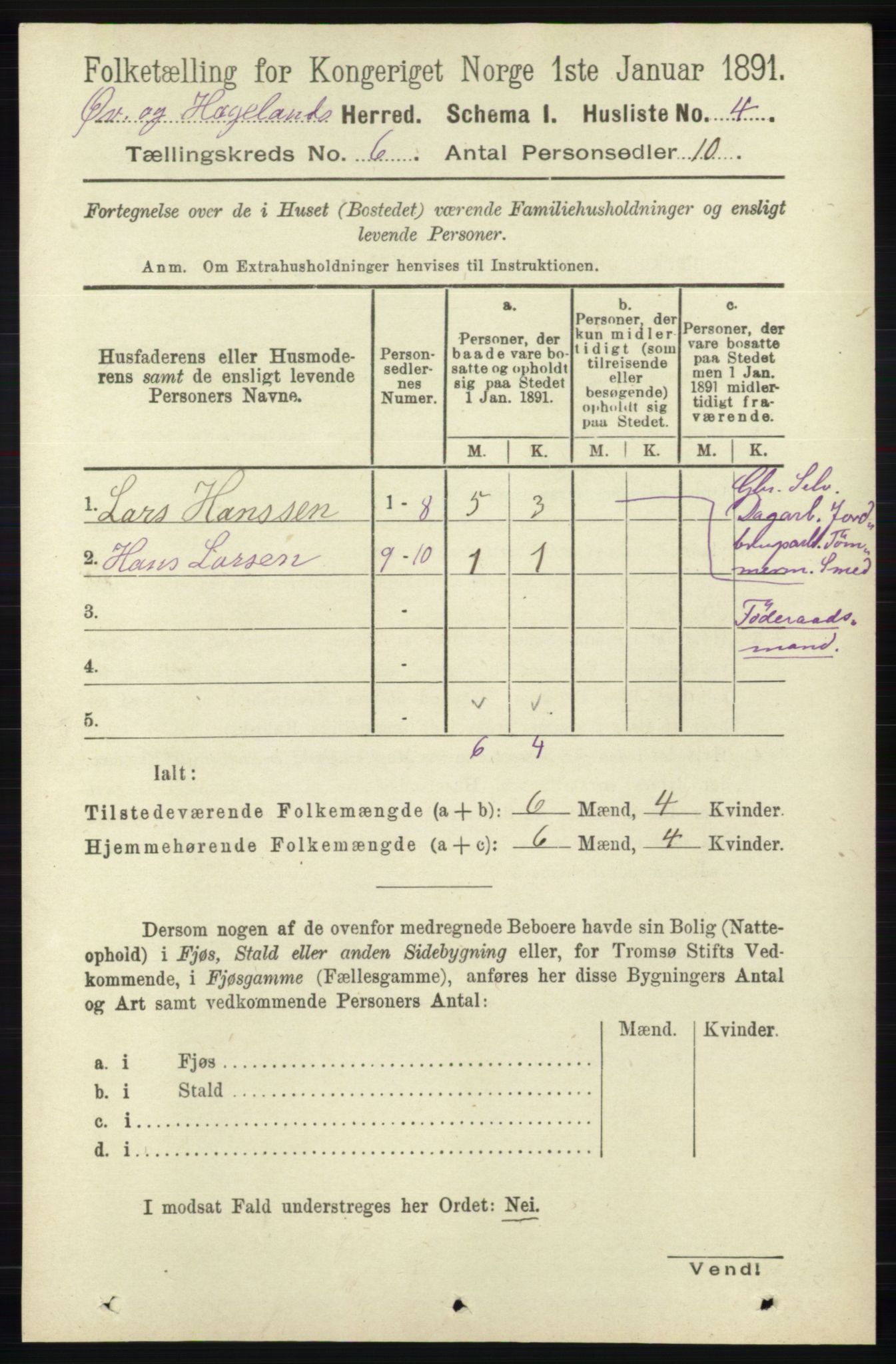 RA, 1891 census for 1016 Øvrebø og Hægeland, 1891, p. 1149