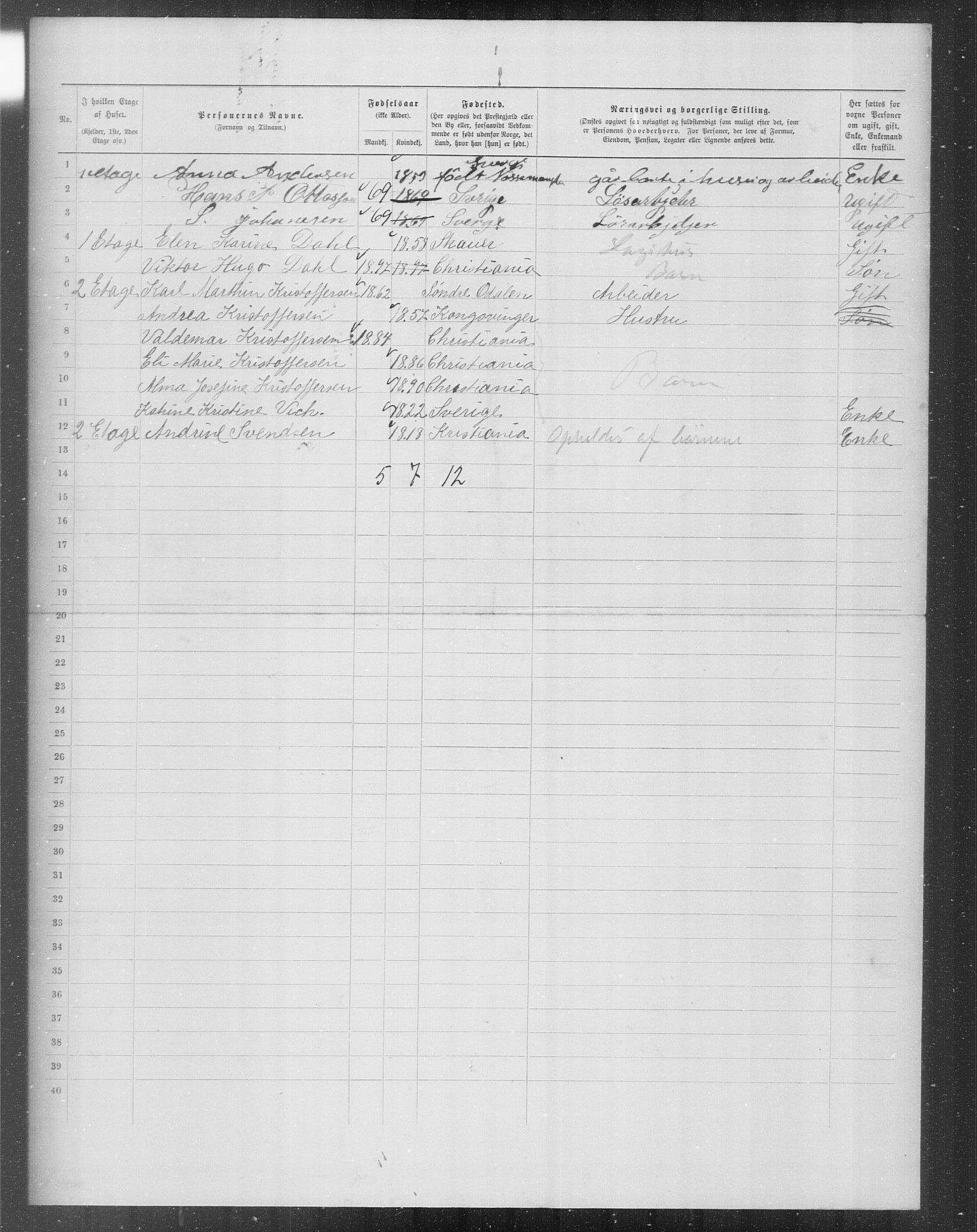 OBA, Municipal Census 1899 for Kristiania, 1899, p. 8474