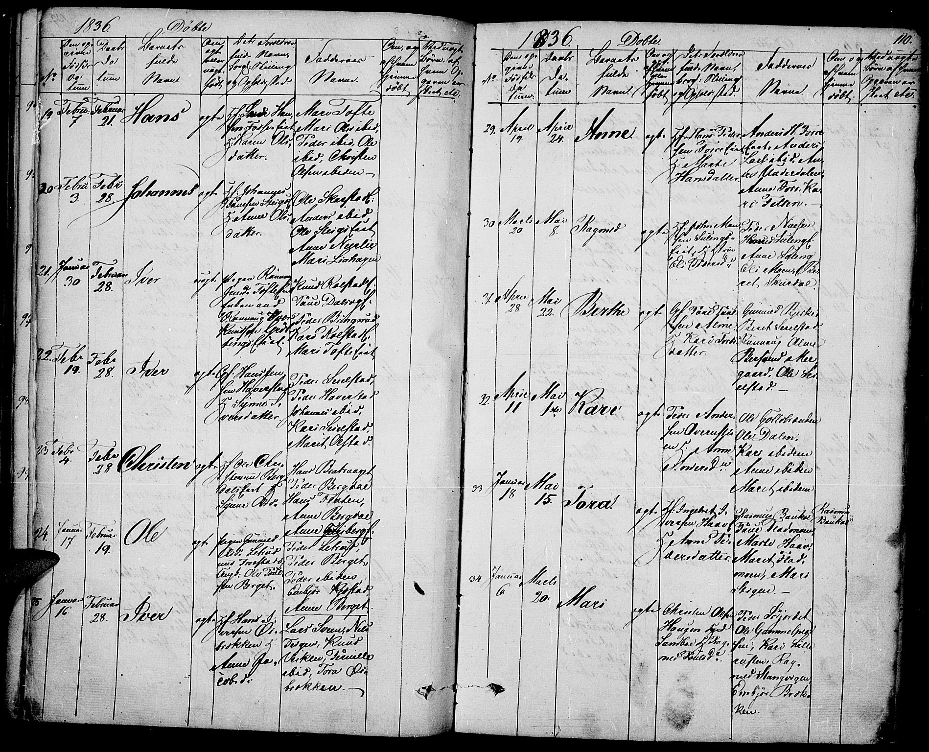 Fron prestekontor, AV/SAH-PREST-078/H/Ha/Haa/L0003: Parish register (official) no. 3, 1828-1838, p. 110