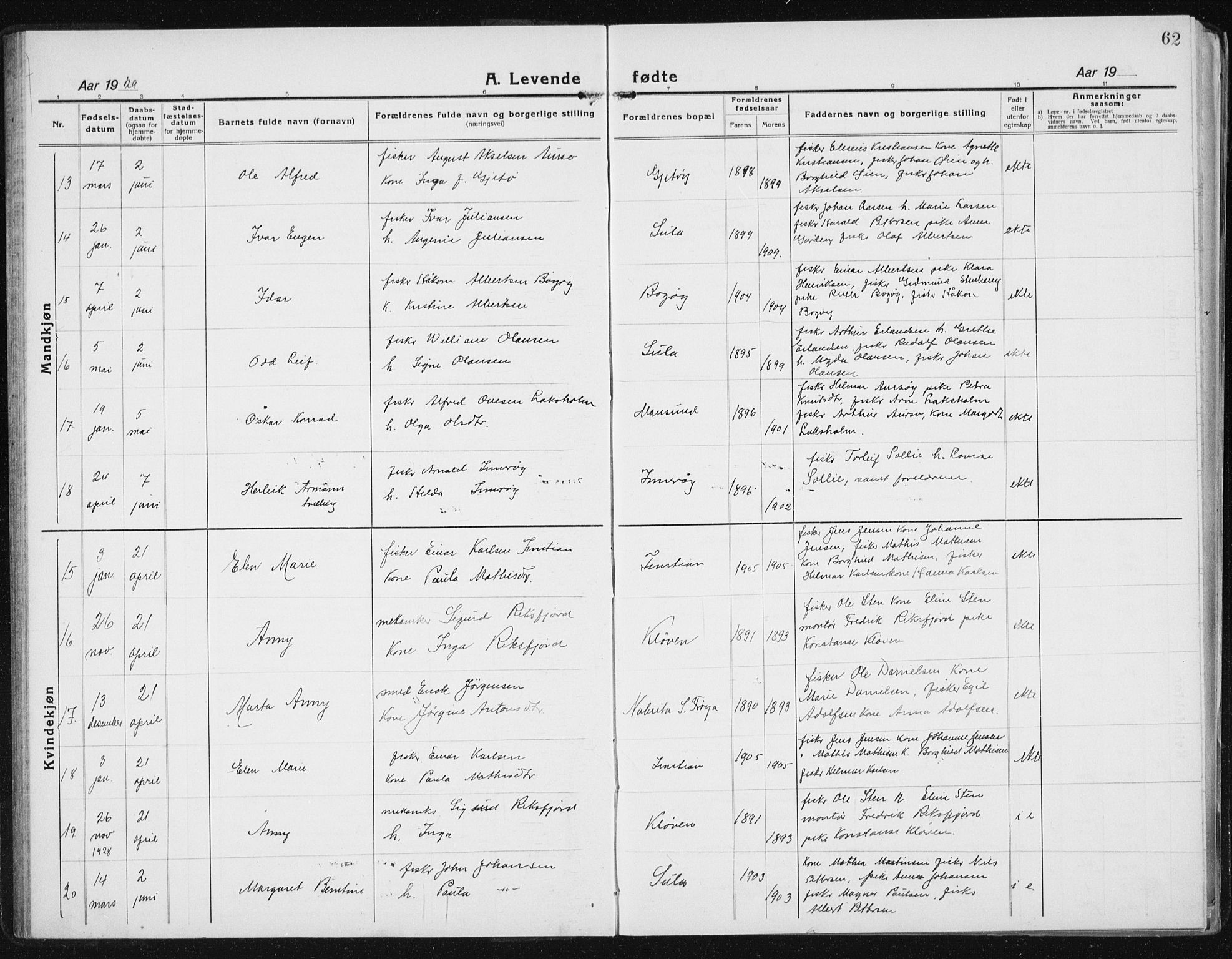 Ministerialprotokoller, klokkerbøker og fødselsregistre - Sør-Trøndelag, SAT/A-1456/640/L0589: Parish register (copy) no. 640C06, 1922-1934, p. 62