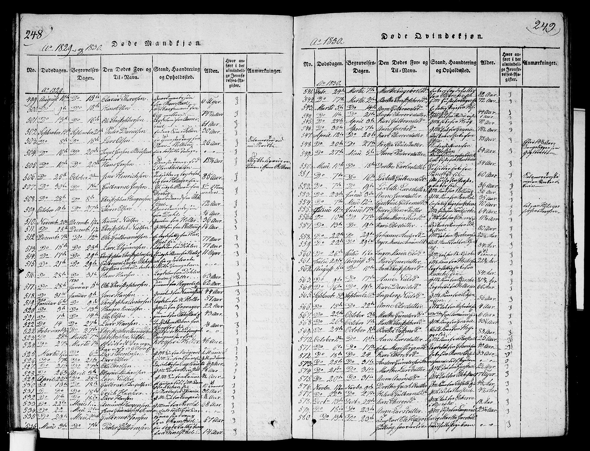 Nannestad prestekontor Kirkebøker, SAO/A-10414a/G/Ga/L0001: Parish register (copy) no. I 1, 1815-1839, p. 248-249