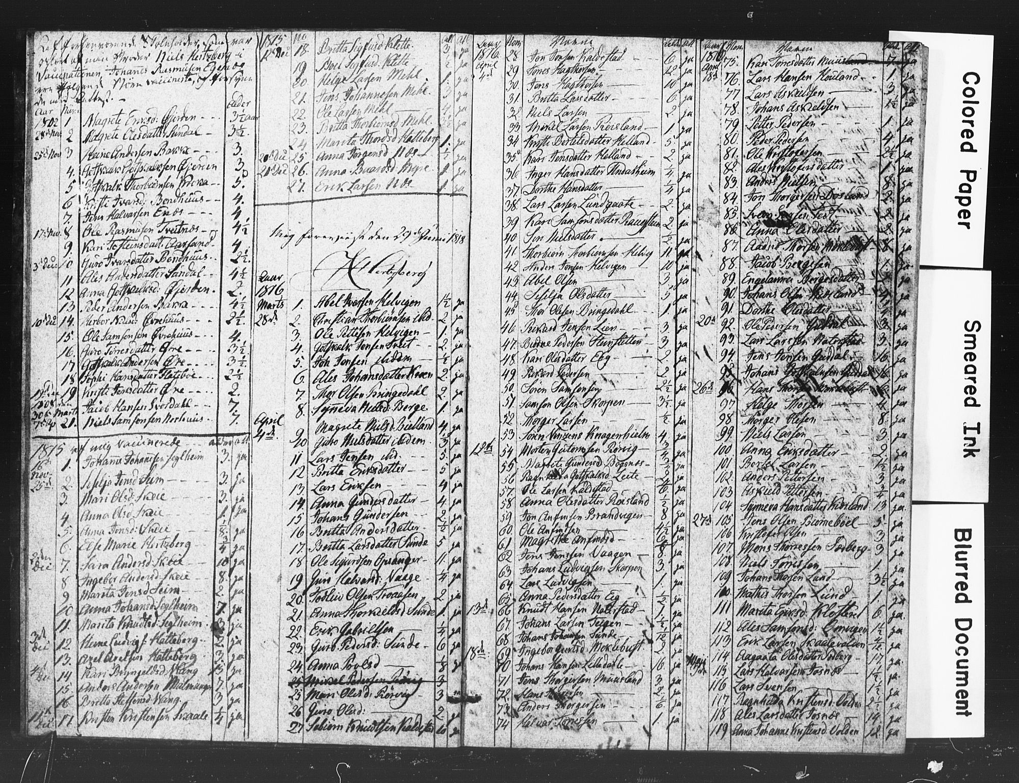 Kvinnherad sokneprestembete, SAB/A-76401/H/Haa: Parish register (official) no. A 11, 1813-1828, p. 4