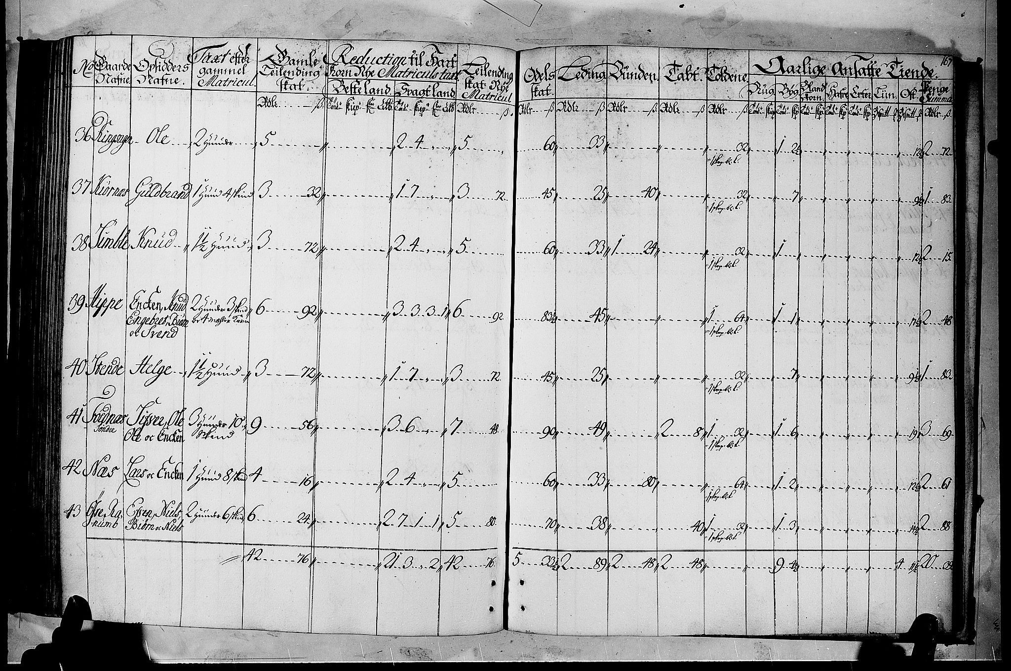 Rentekammeret inntil 1814, Realistisk ordnet avdeling, AV/RA-EA-4070/N/Nb/Nbf/L0105: Hadeland, Toten og Valdres matrikkelprotokoll, 1723, p. 166b-167a