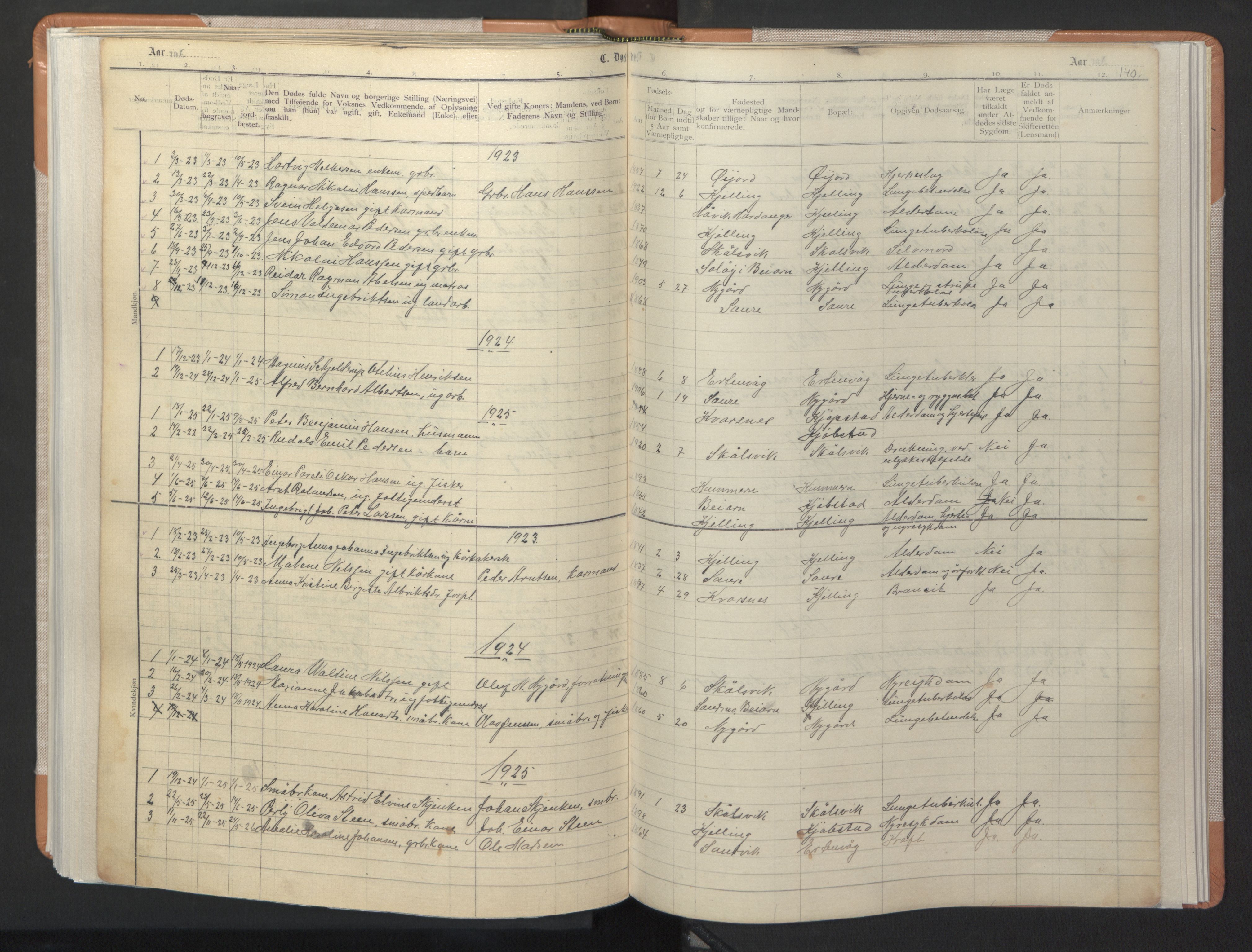 Ministerialprotokoller, klokkerbøker og fødselsregistre - Nordland, SAT/A-1459/806/L0117: Parish register (copy) no. 806C01, 1905-1957, p. 140