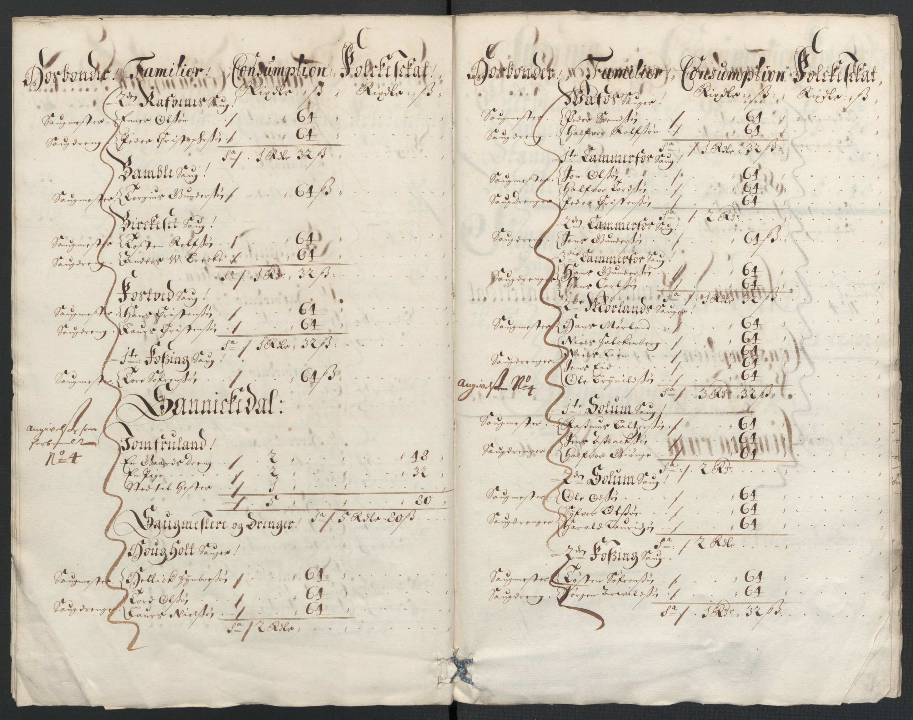 Rentekammeret inntil 1814, Reviderte regnskaper, Fogderegnskap, AV/RA-EA-4092/R36/L2097: Fogderegnskap Øvre og Nedre Telemark og Bamble, 1697, p. 158