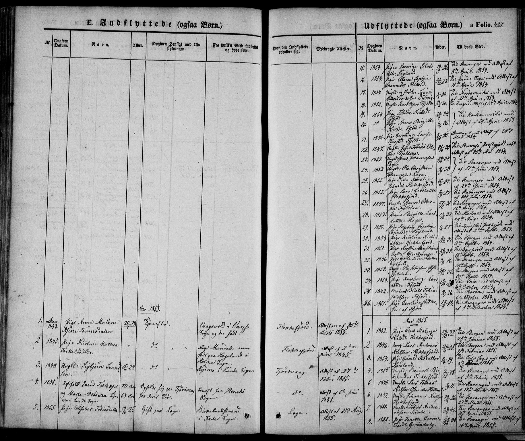 Flekkefjord sokneprestkontor, AV/SAK-1111-0012/F/Fa/Fac/L0005: Parish register (official) no. A 5, 1849-1875, p. 427