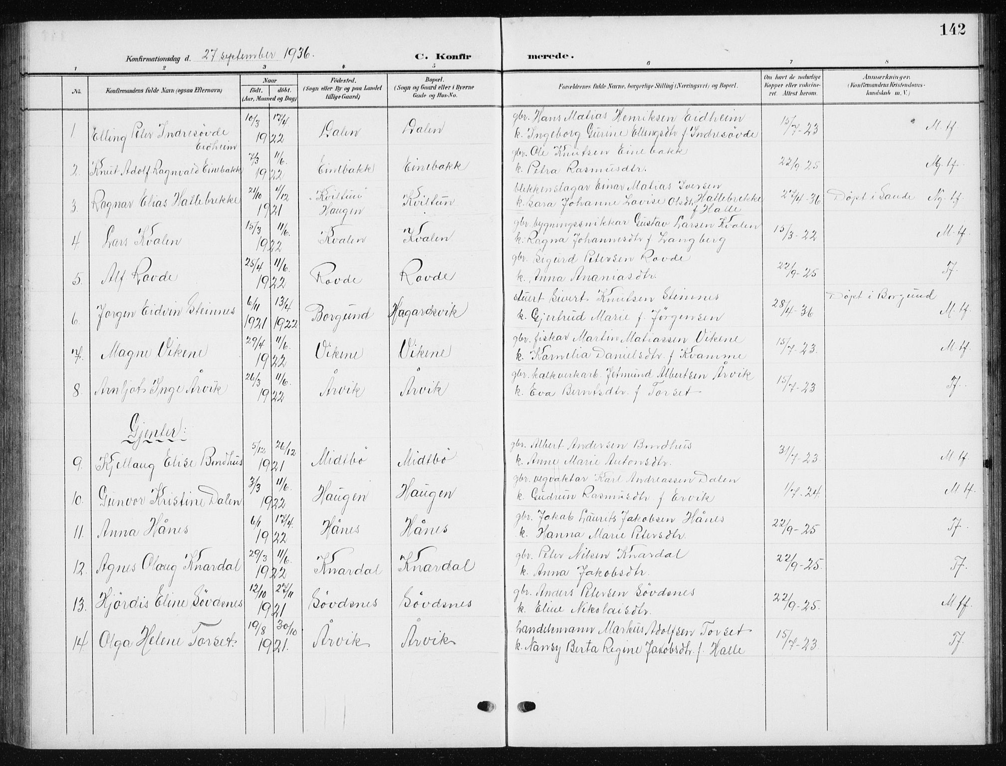 Ministerialprotokoller, klokkerbøker og fødselsregistre - Møre og Romsdal, AV/SAT-A-1454/504/L0061: Parish register (copy) no. 504C03, 1902-1940, p. 142